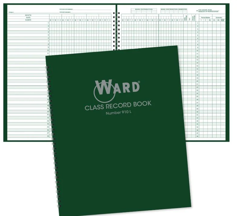 End of Year Thoughts: BTC and Attendance Ideas