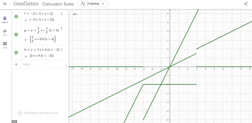 Making Beautiful Visuals with the Graphfree website — Calc is Life ...