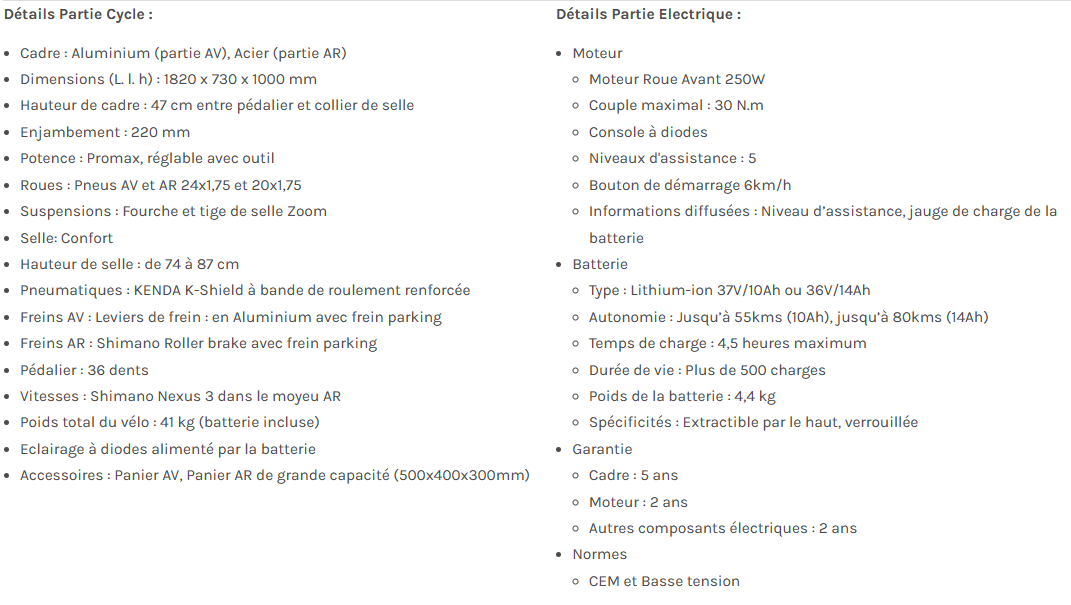 Description du produit