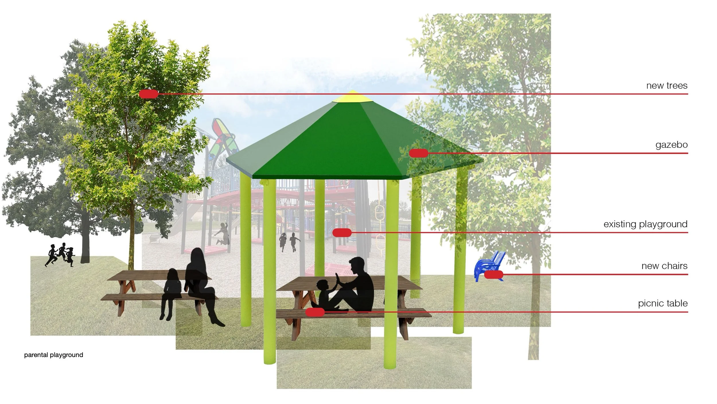 Parental Playground
