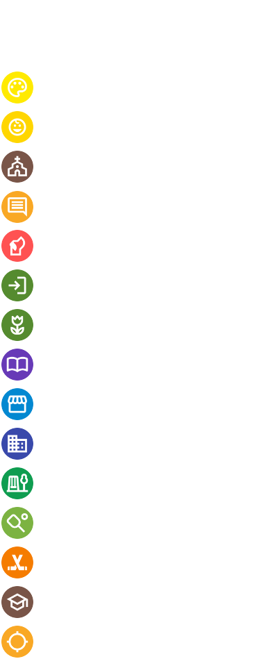 A legend listing different community amenities with corresponding icons, including art utility box, childcare centers, churches, community awareness, dog parks, Fish Creek entrances, future hub and garden space, Little Free Libraries, local businesses, multi-family housing, parks/playgrounds, pickleball/tennis courts, seasonal skating, schools, and SECA.