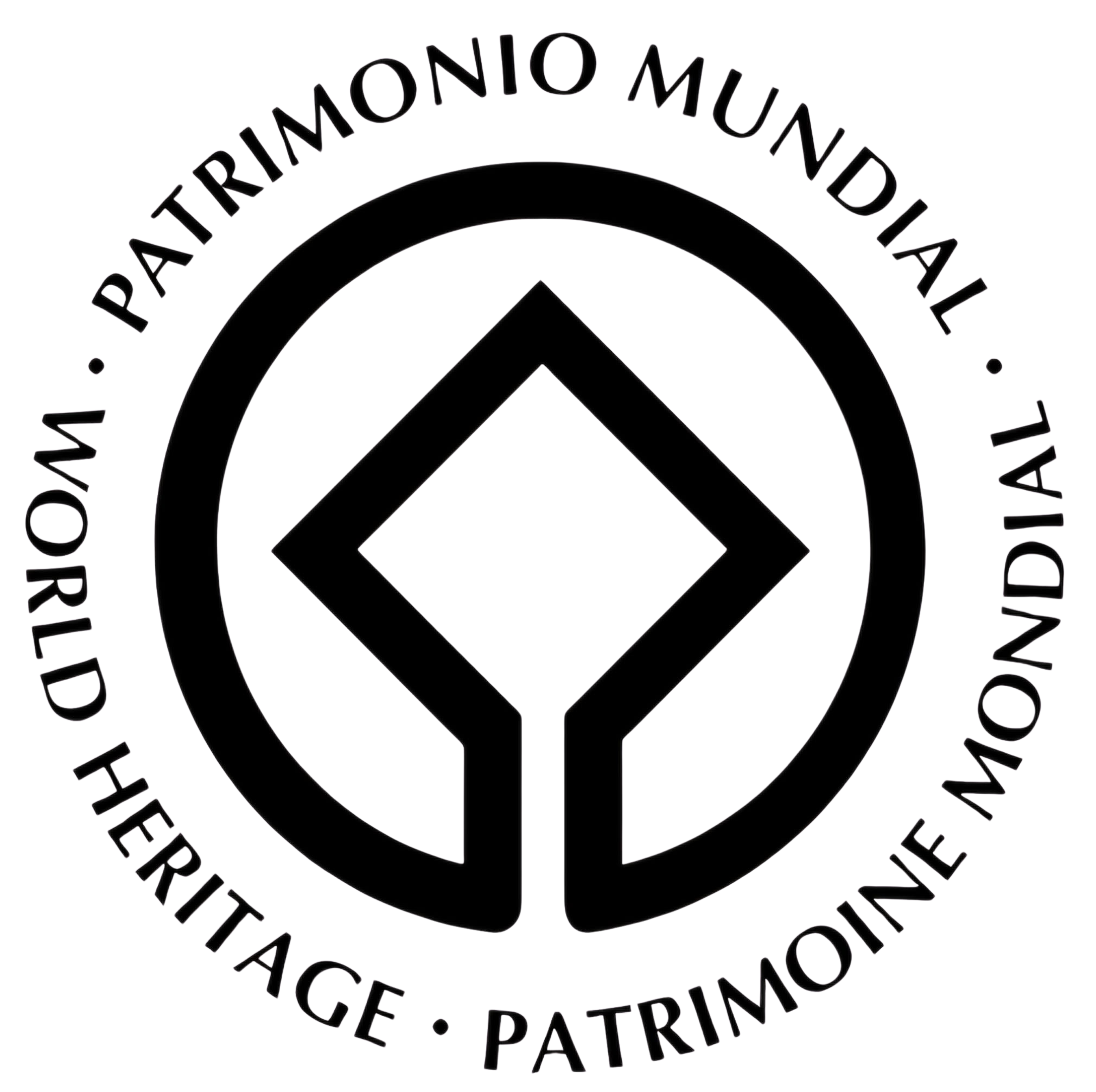 Patrimônio Mundial da UNESCO em Portugal: Lista Completa dos Lugares Classificados