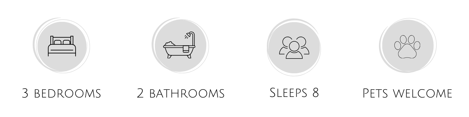 Icons representing home, bath, community or social group, and pet or paw print.
