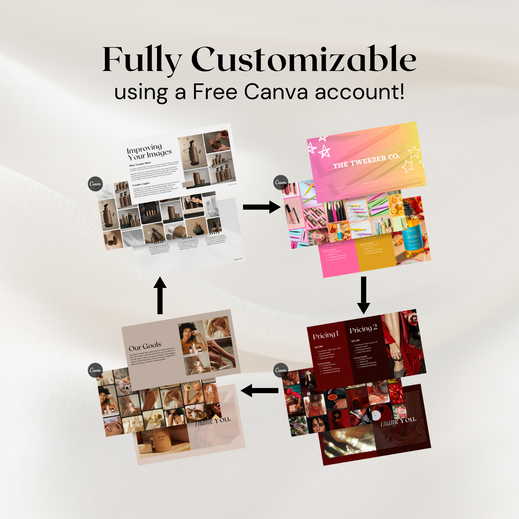 Pitching Example Photography #1 Product Photography Pitching Templates