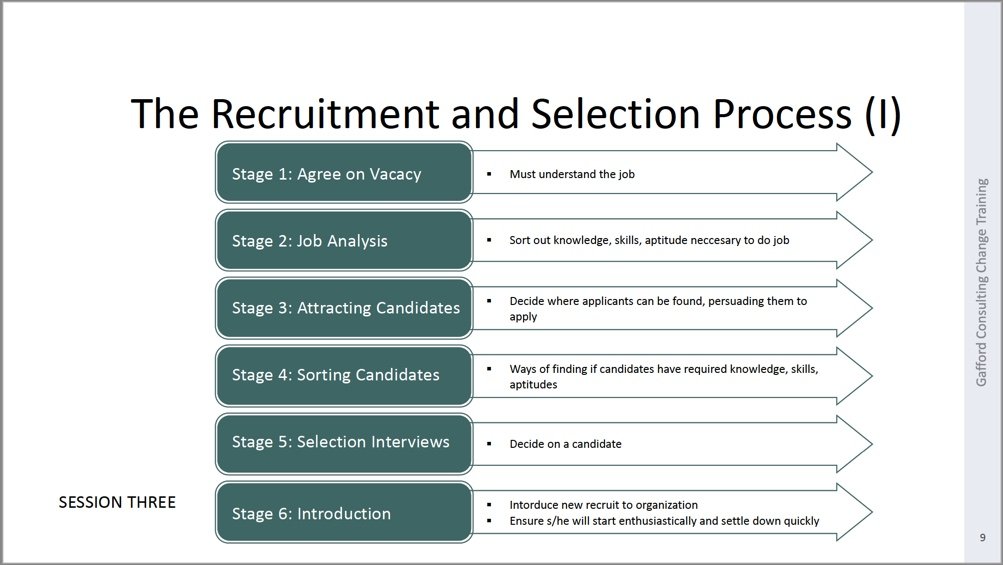 hiring for success ppt3.jpeg
