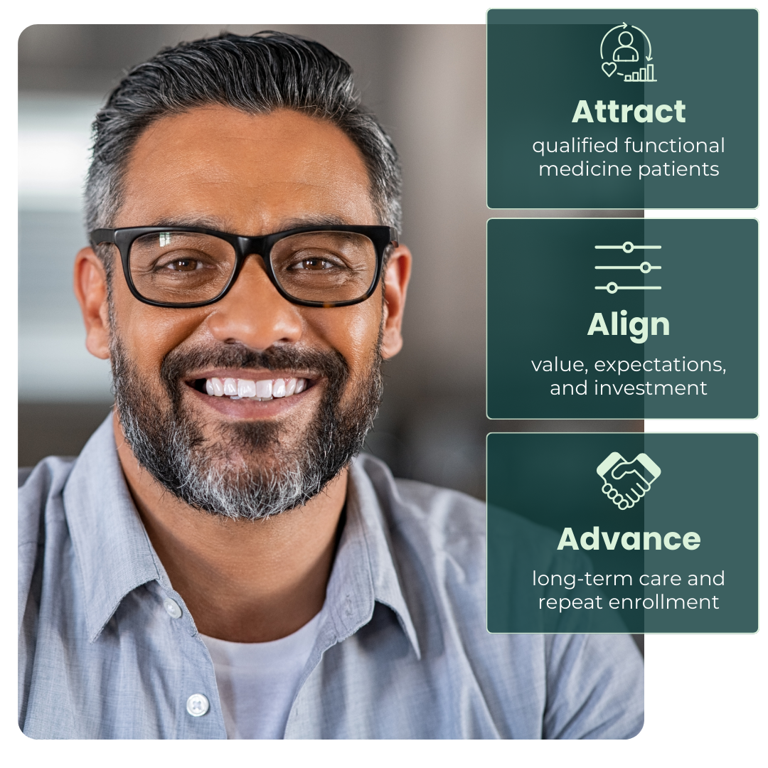 Functional medicine patient enrollment strategy showing attract, align, and advance stages.