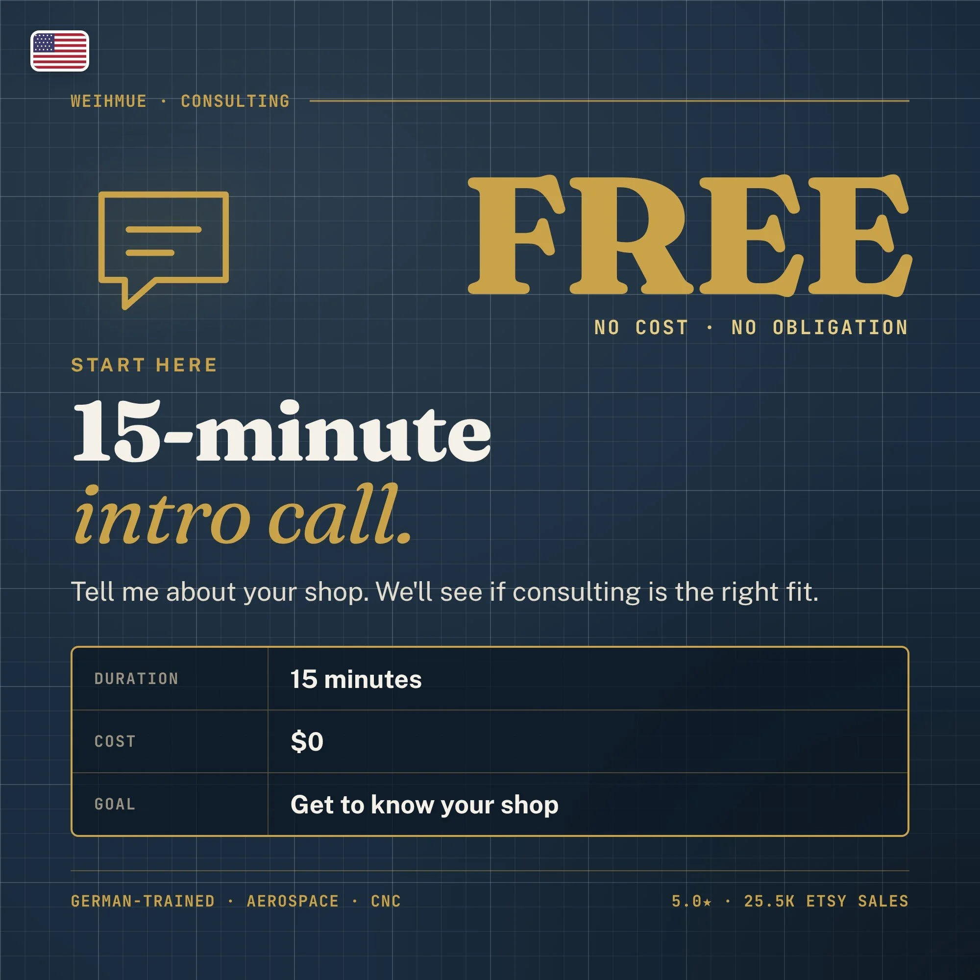 Free 15-minute intro call with WEIHMUE Consulting: no cost, no obligation. A short call to get to know your woodworking shop and see if consulting is the right fit.