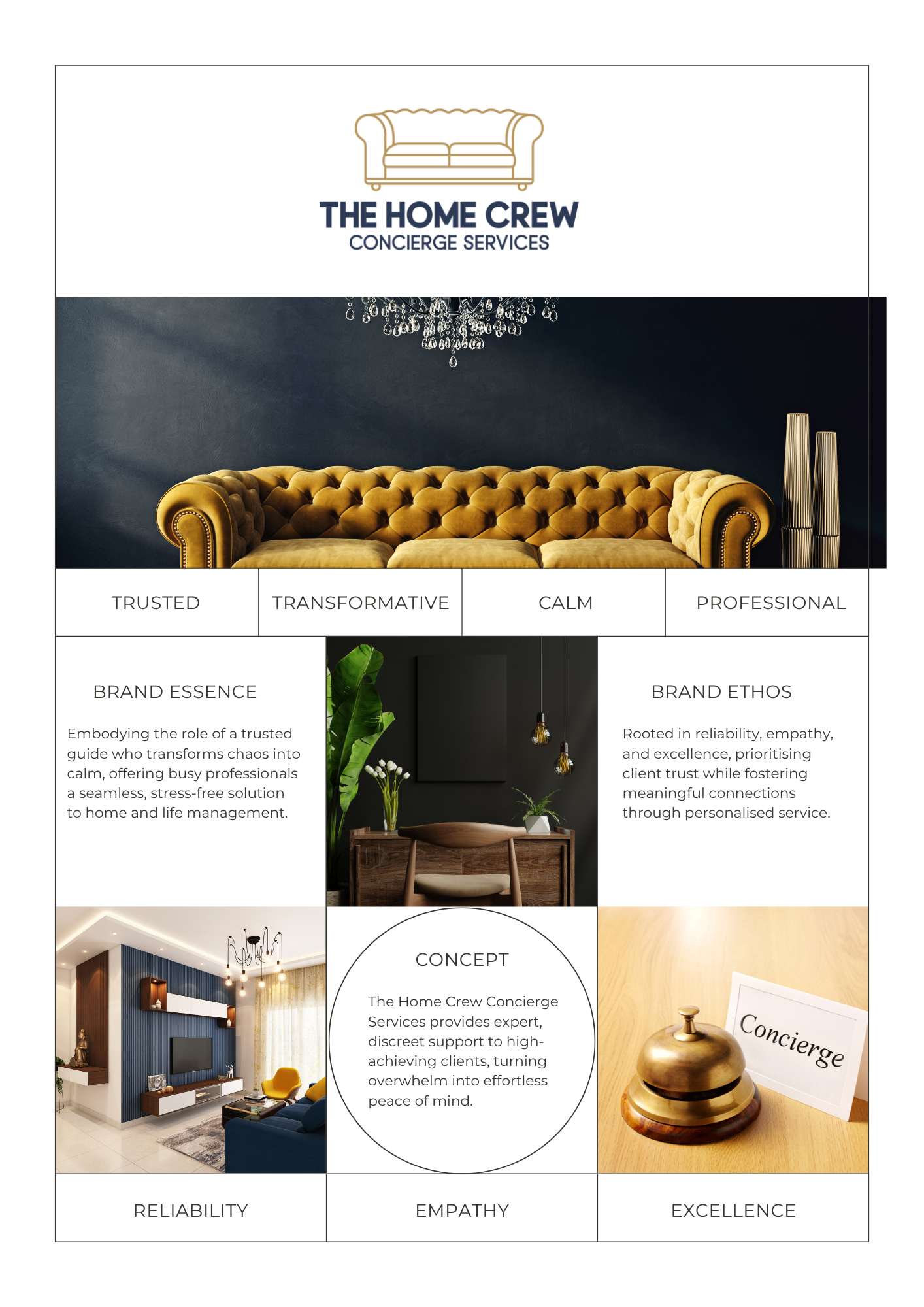 THE+HOME+CREW++ESSENCE+BRAND+MAP+%281%29+copy+2.png