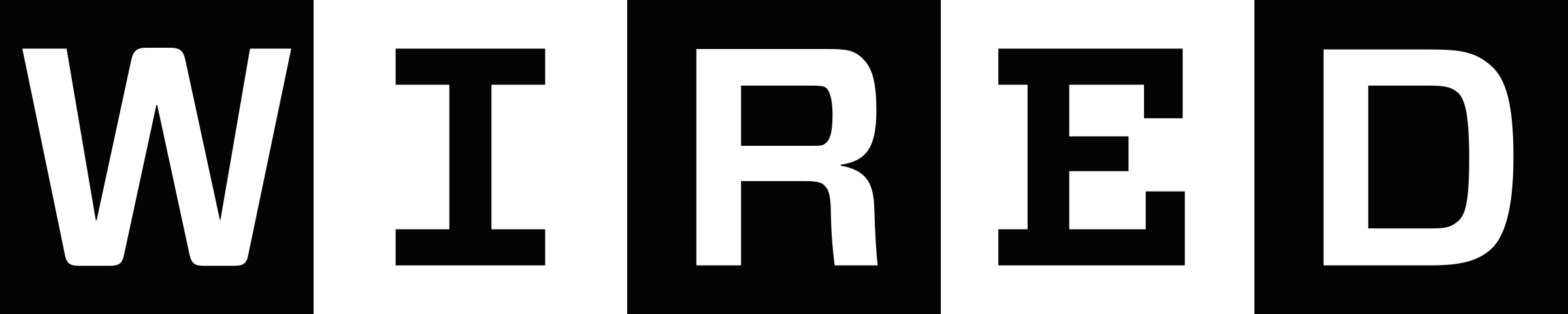 WIRED magazine logo featured in Made Society earned media placements for consumer product reviews and technology roundups