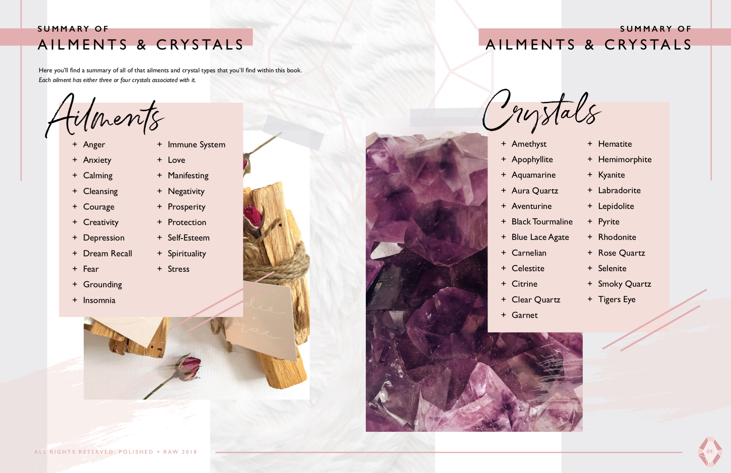Screen Shot 2019-01-18 at 8.24.57 pm.png