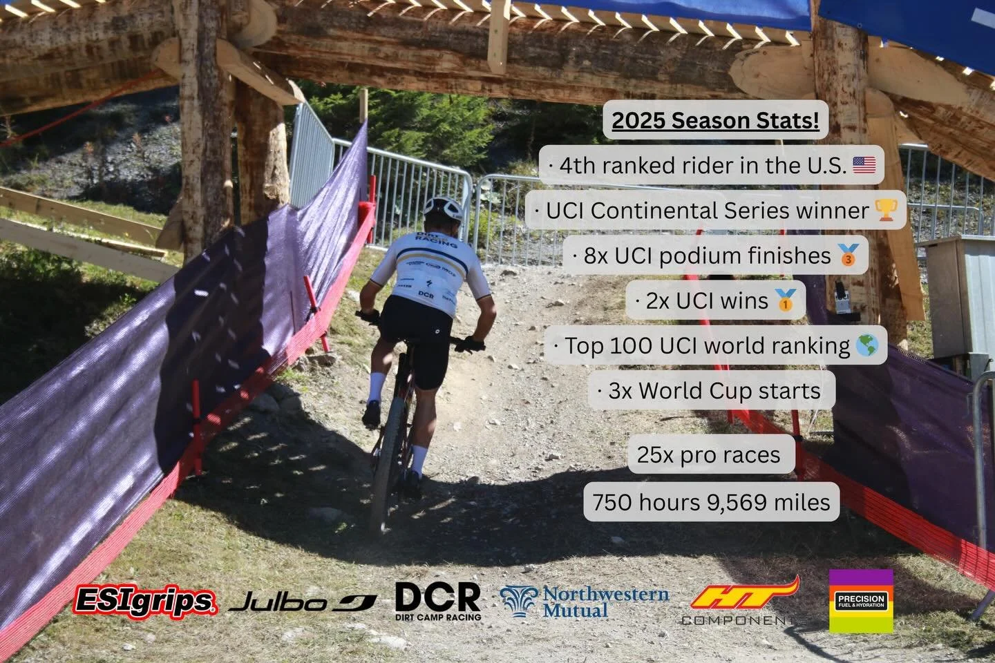 What a season 😤 

Another year full of lessons that I'll carry forward. Thankful for the team and people behind me who make it possible!

Pushing towards 2026 💪🏼