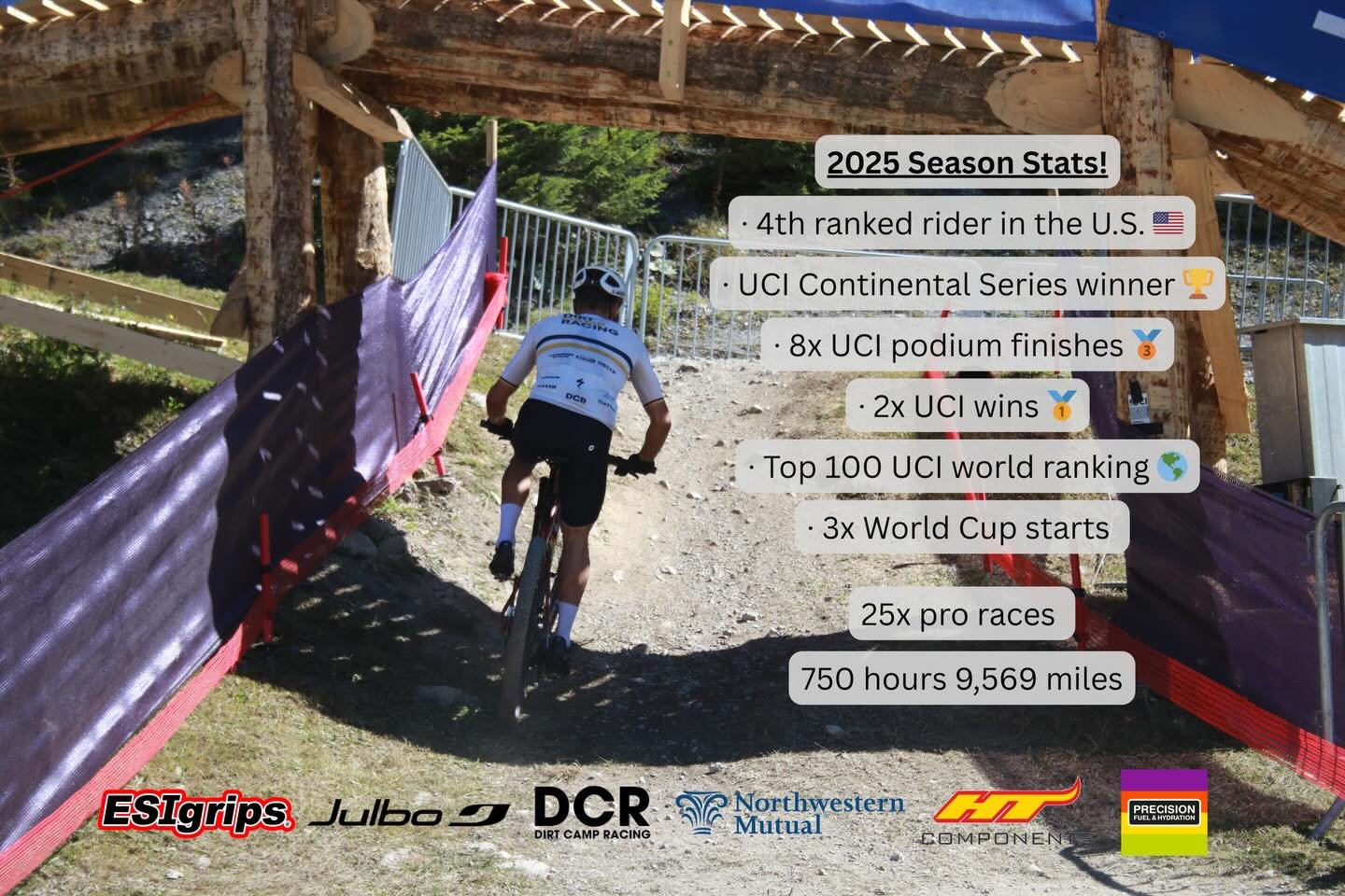 What a season 😤 

Another year full of lessons that I'll carry forward. Thankful for the team and people behind me who make it possible!

Pushing toward 2026 💪🏼