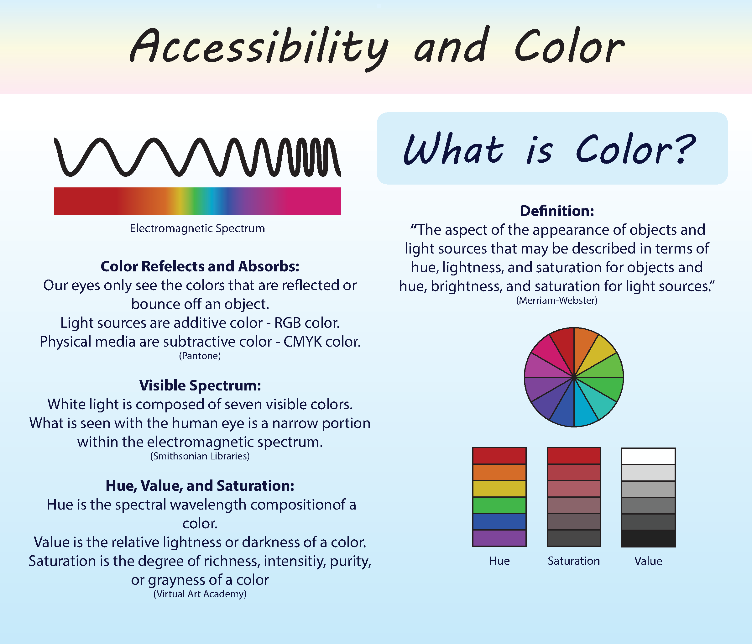 Portfolio_ColorAccessibilityPoster1.png