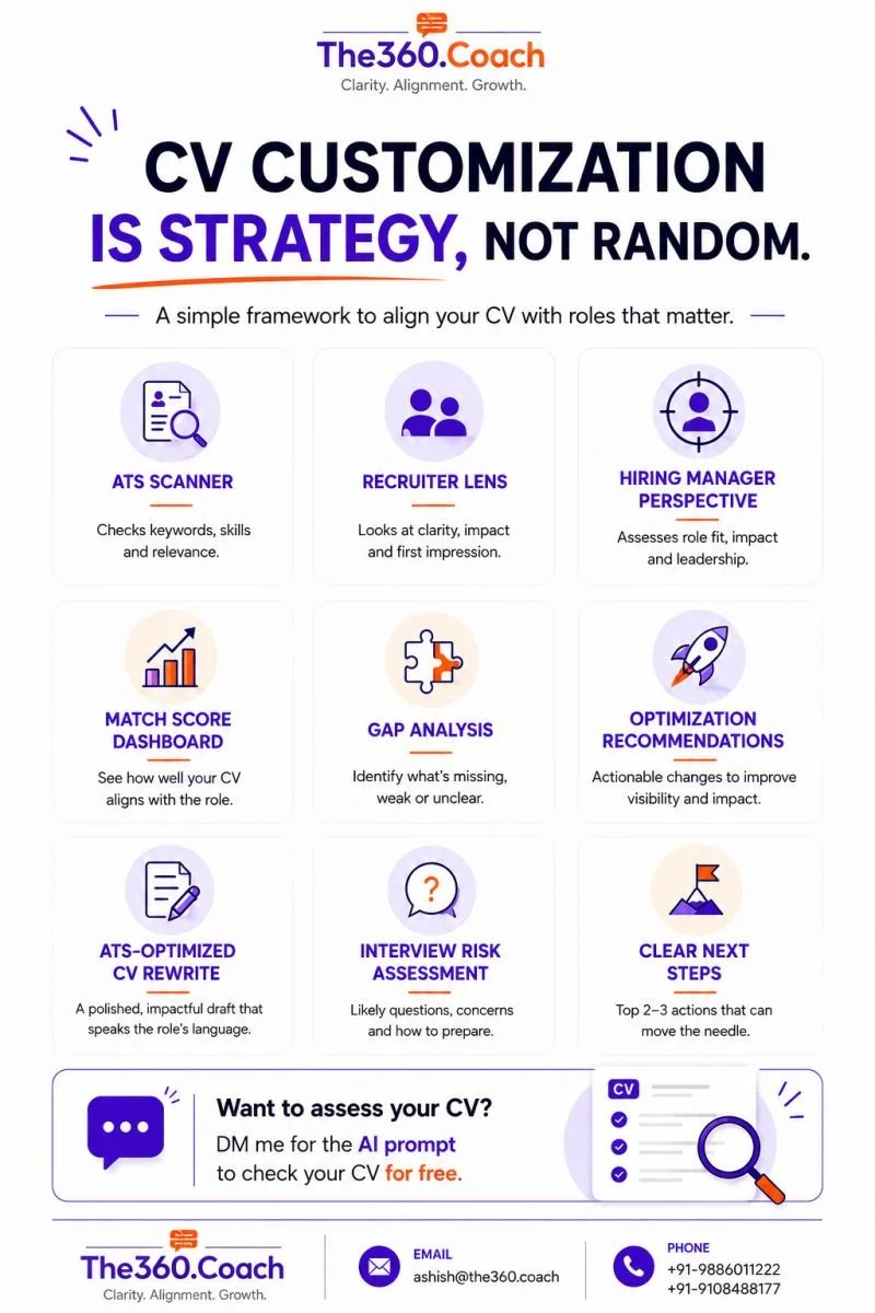 How much should I customize my CV for each role?