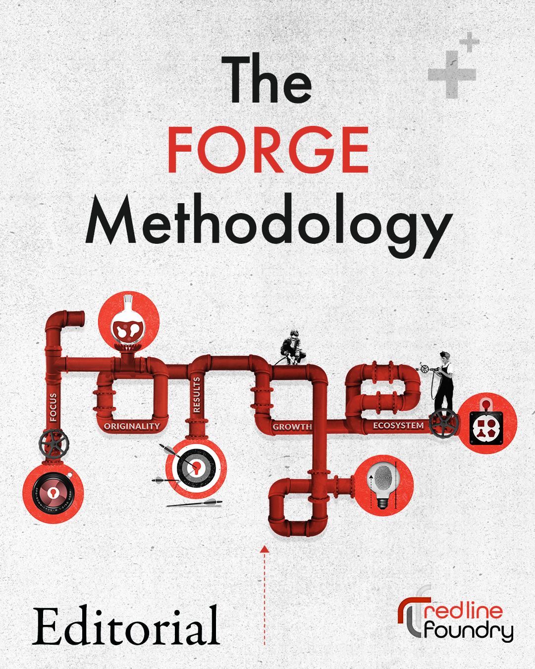 Explained: The FORGE Methodology