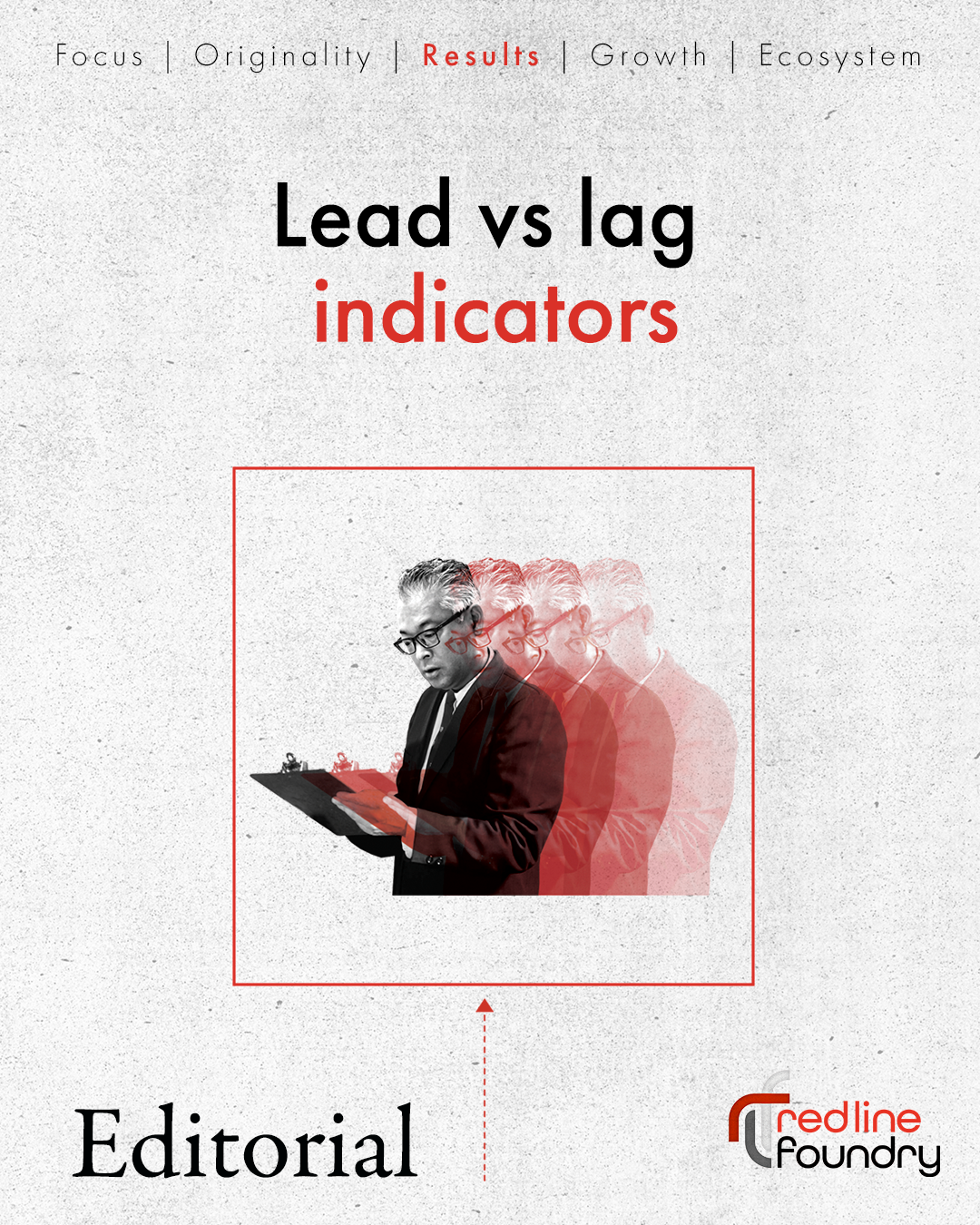 Lead vs lag indicators