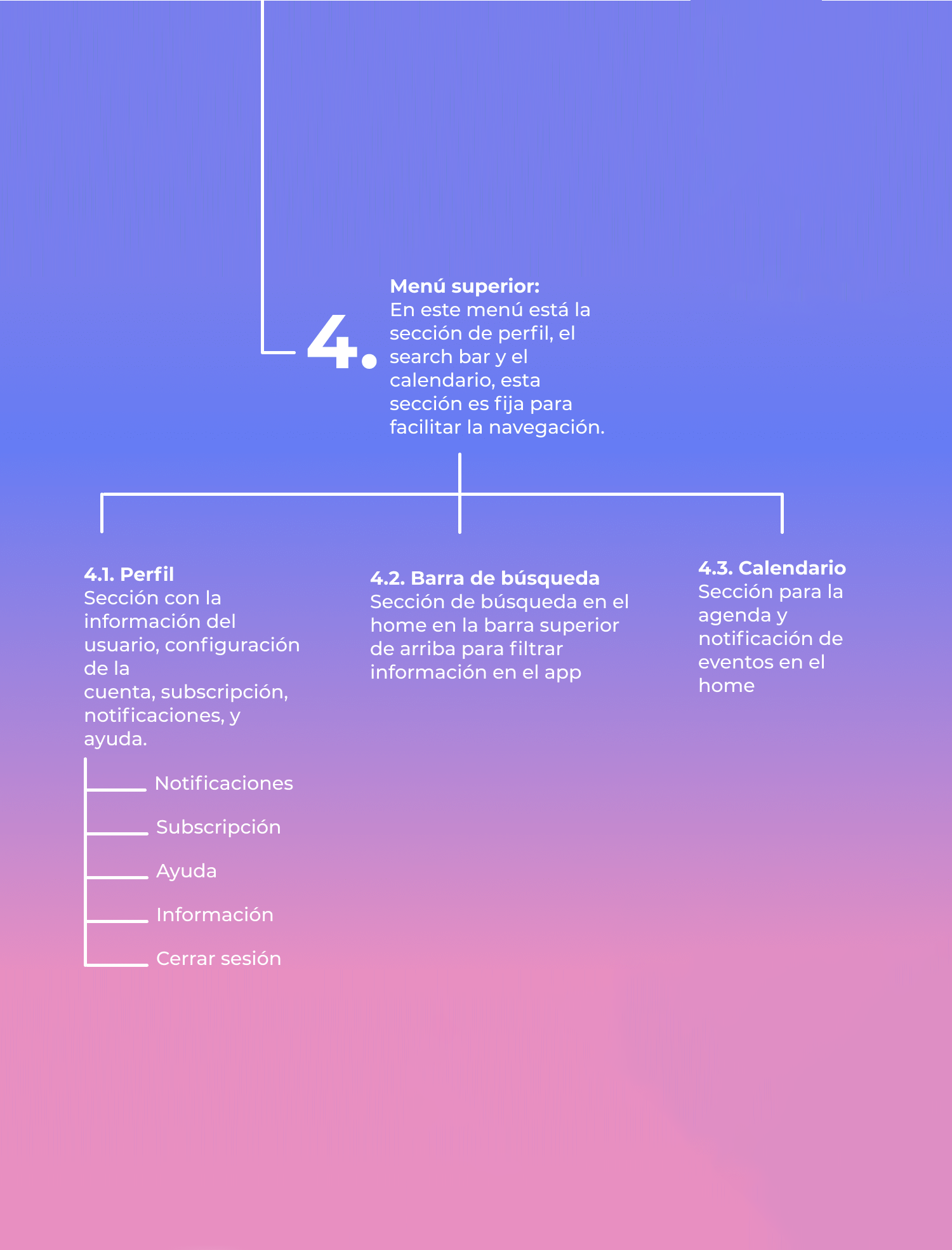 arquitectura de la informacion2.png