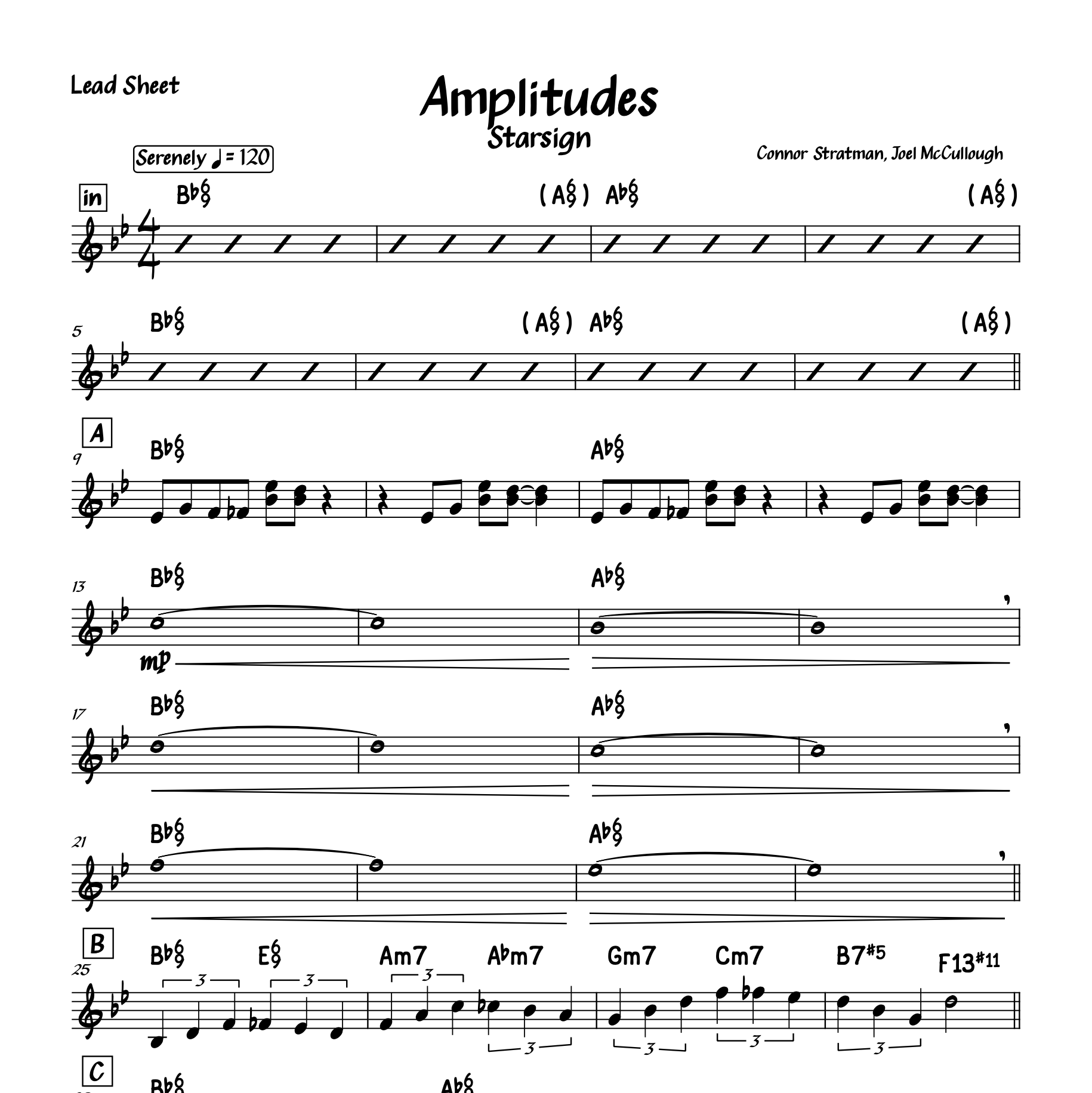 Amplitudes Sheet Music