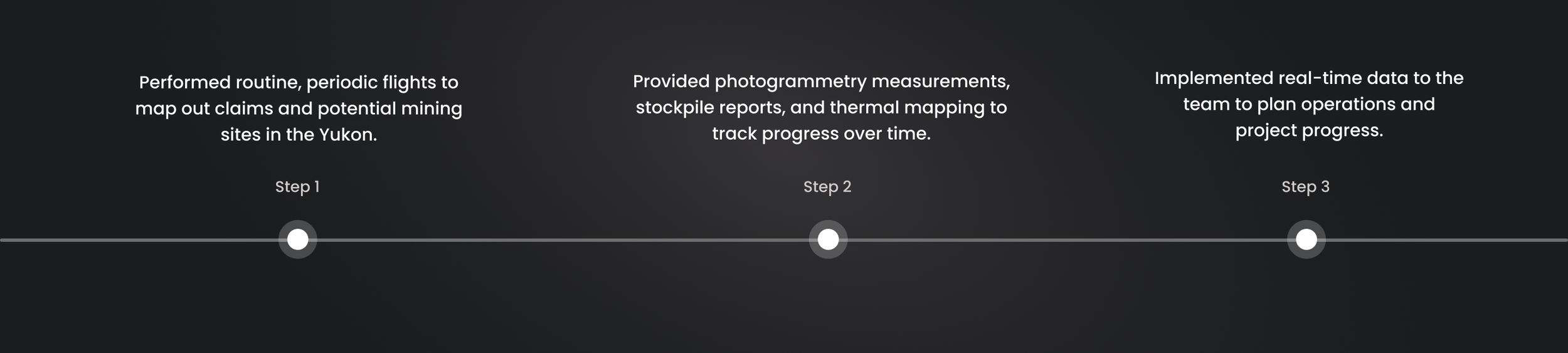 Gold Rush - Page 9.png