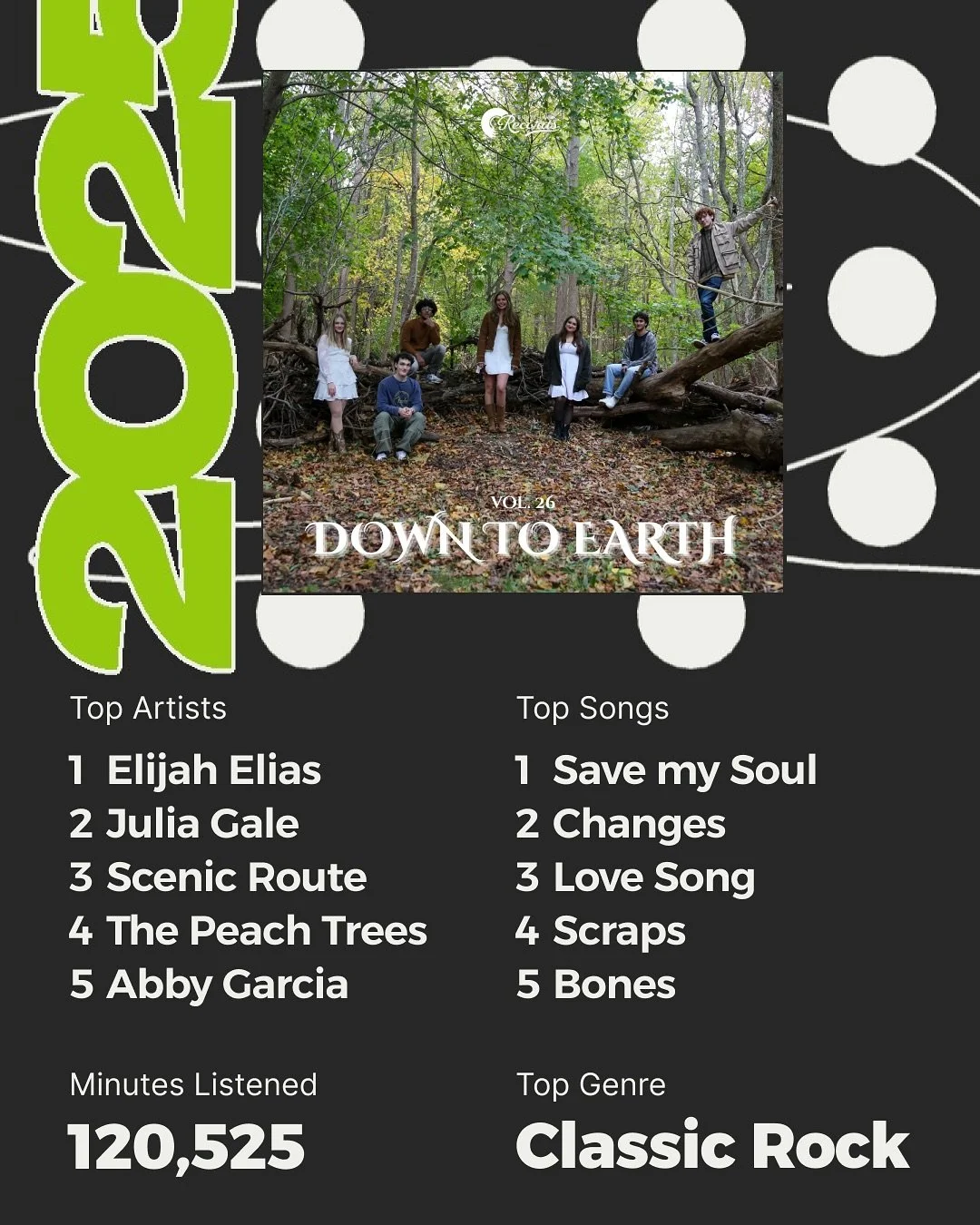 Happy Last Day of Finals!! 

We hope your exams went smoothly, but we know it can be tough. There&rsquo;s no way we&rsquo;d get through it all without music. 

With that, let&rsquo;s wrap up finals week with a look at BHR&rsquo;s 2025 Spotify Wrapped