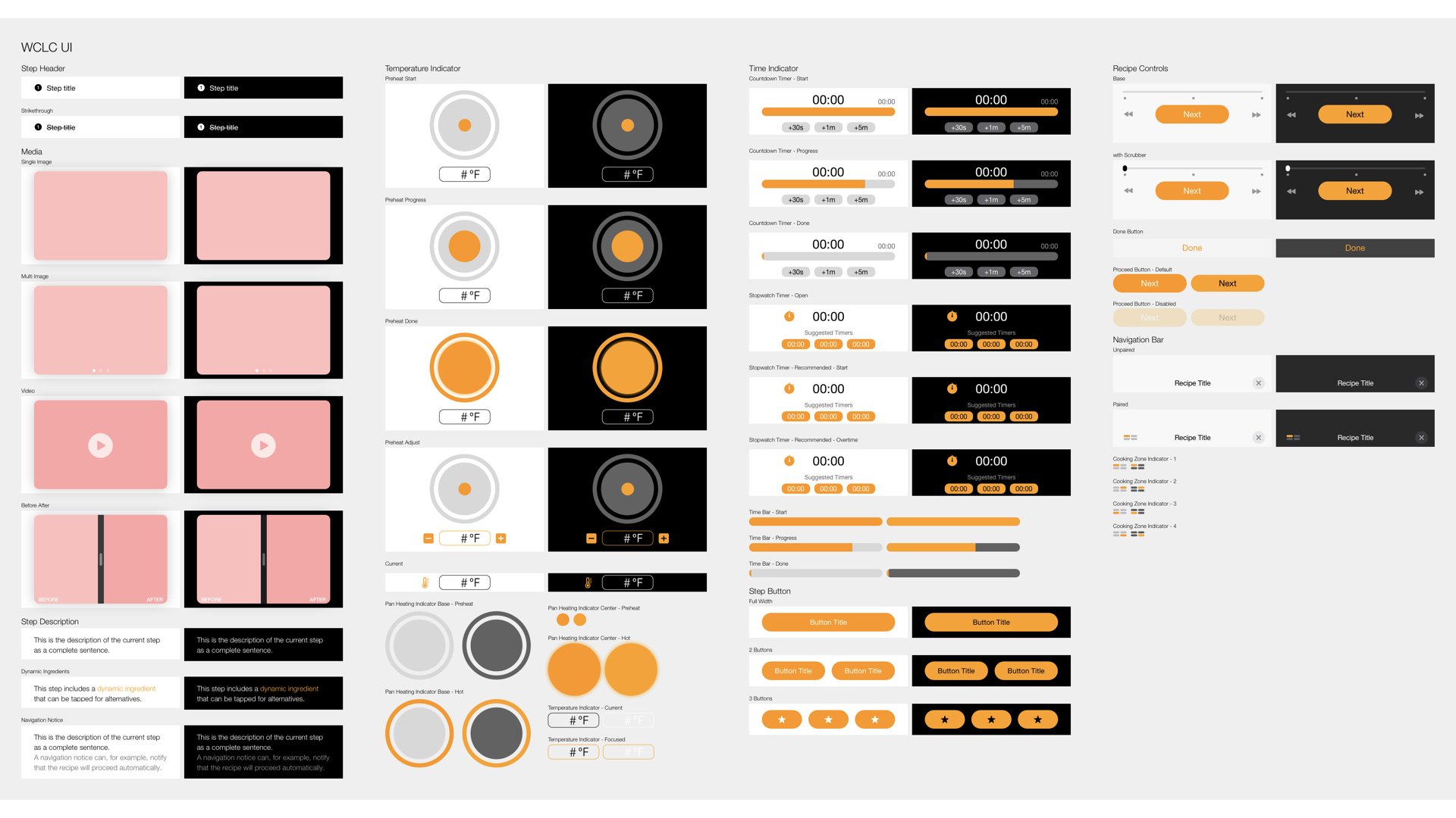 Portfolio Presentation - Precision Cooking.029.jpeg