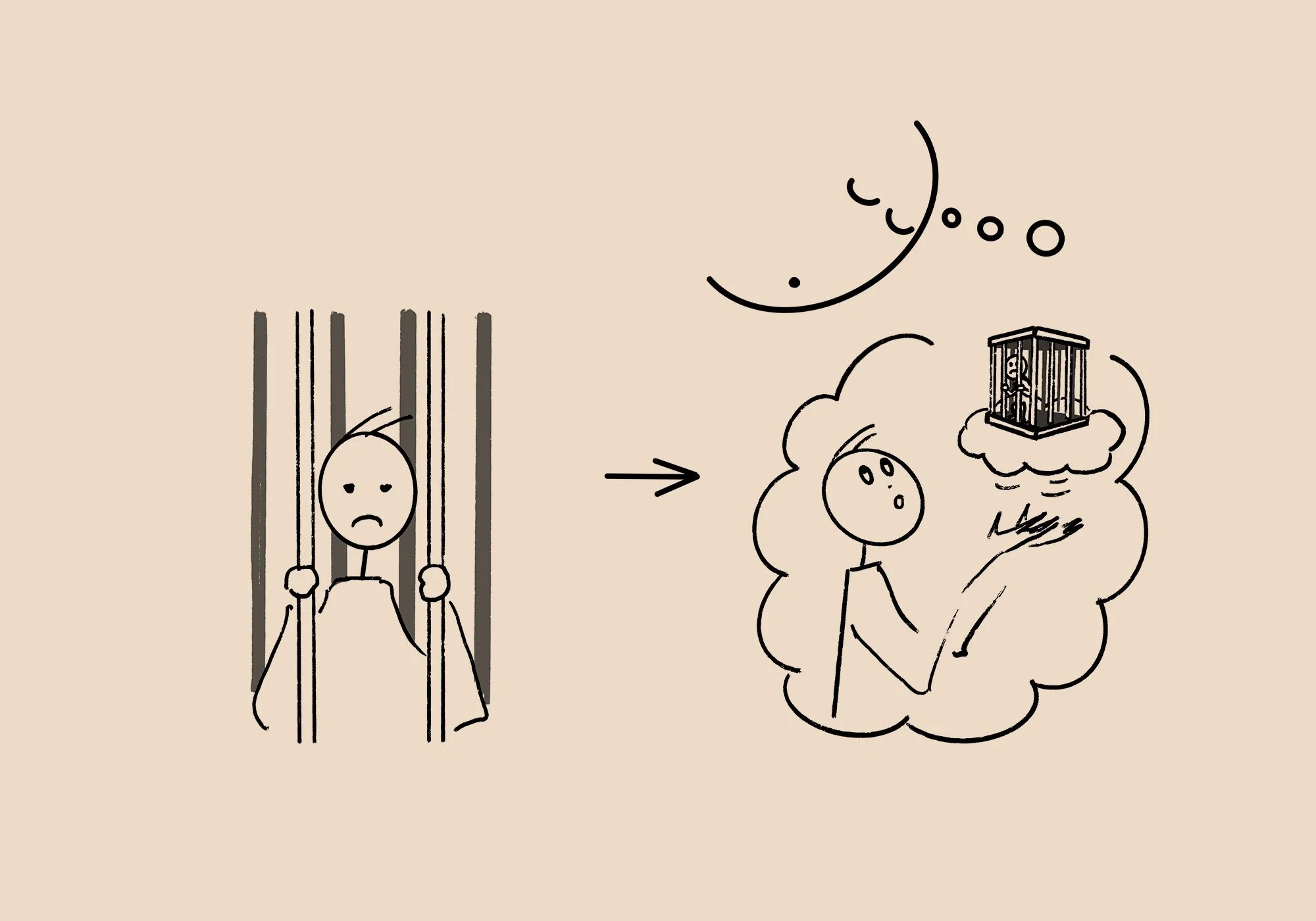 Field sketch — visual cue, not final symbol — awareness dissolving the projected cage of perception.