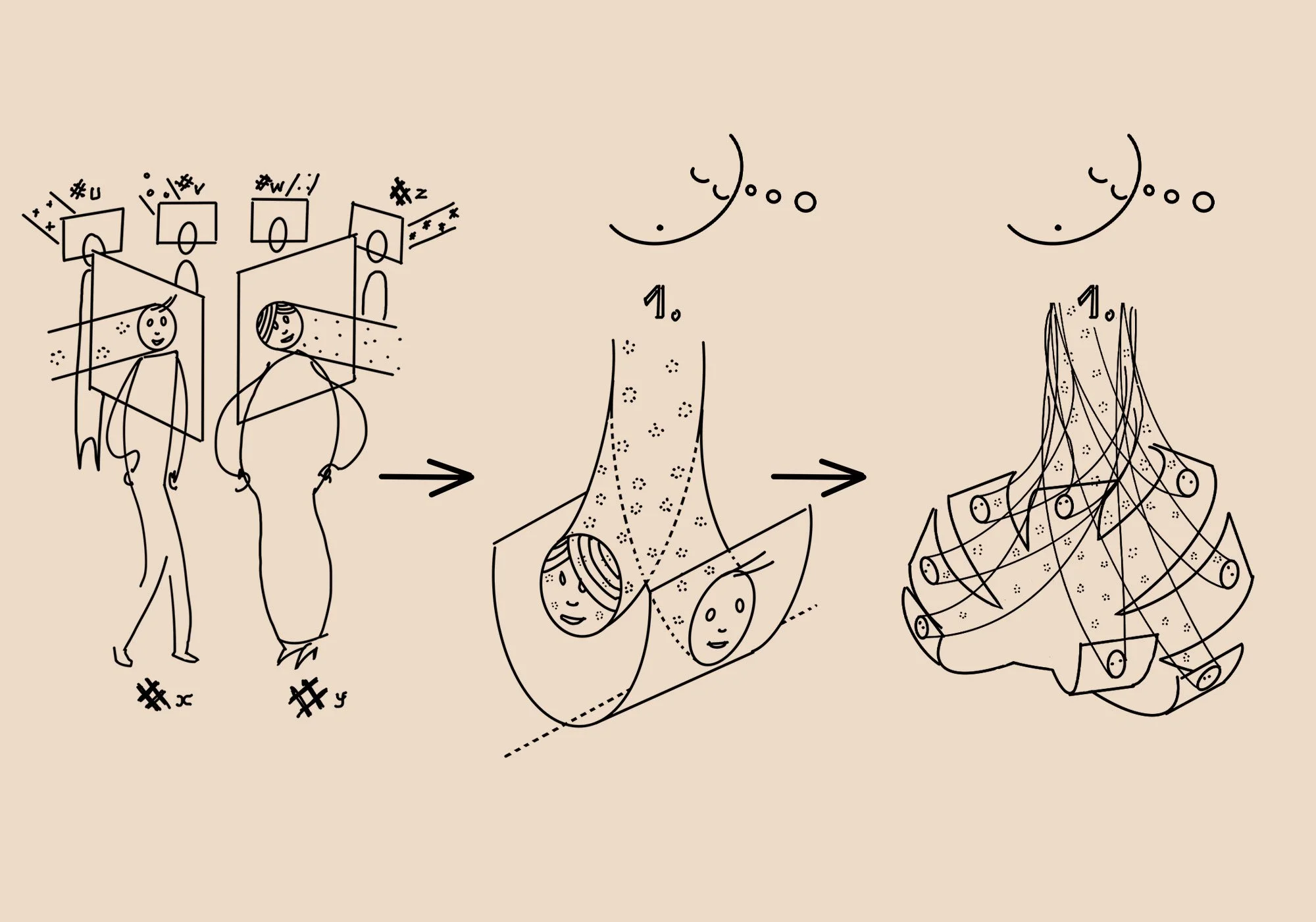 [VISUALIZATION:] Within Selves Interlinked — Joining the Dreamer Between Us