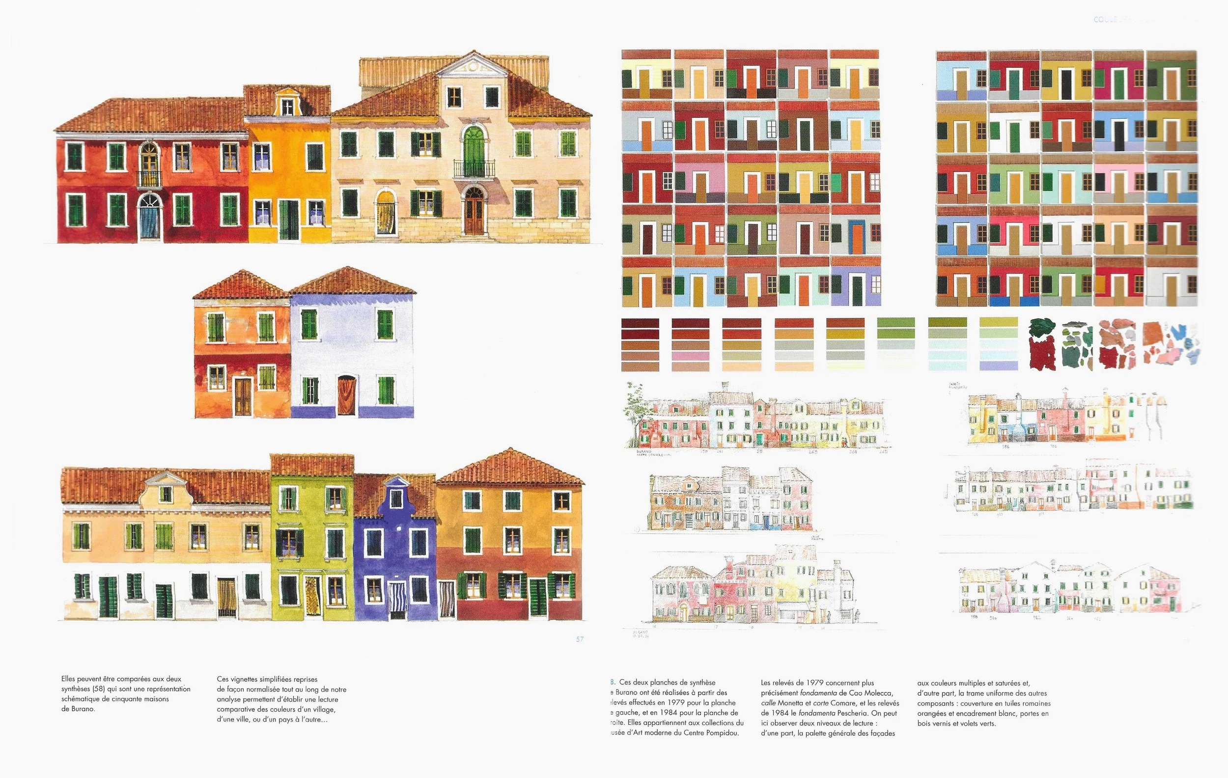 COLOR AS WORLD SYSTEM — 1992–1995. Interning at my father’s design studio, I helped build syntheses of houses and color environments from cities around the world in support of his Geography of Color theory and books. Perception shifted here from indi