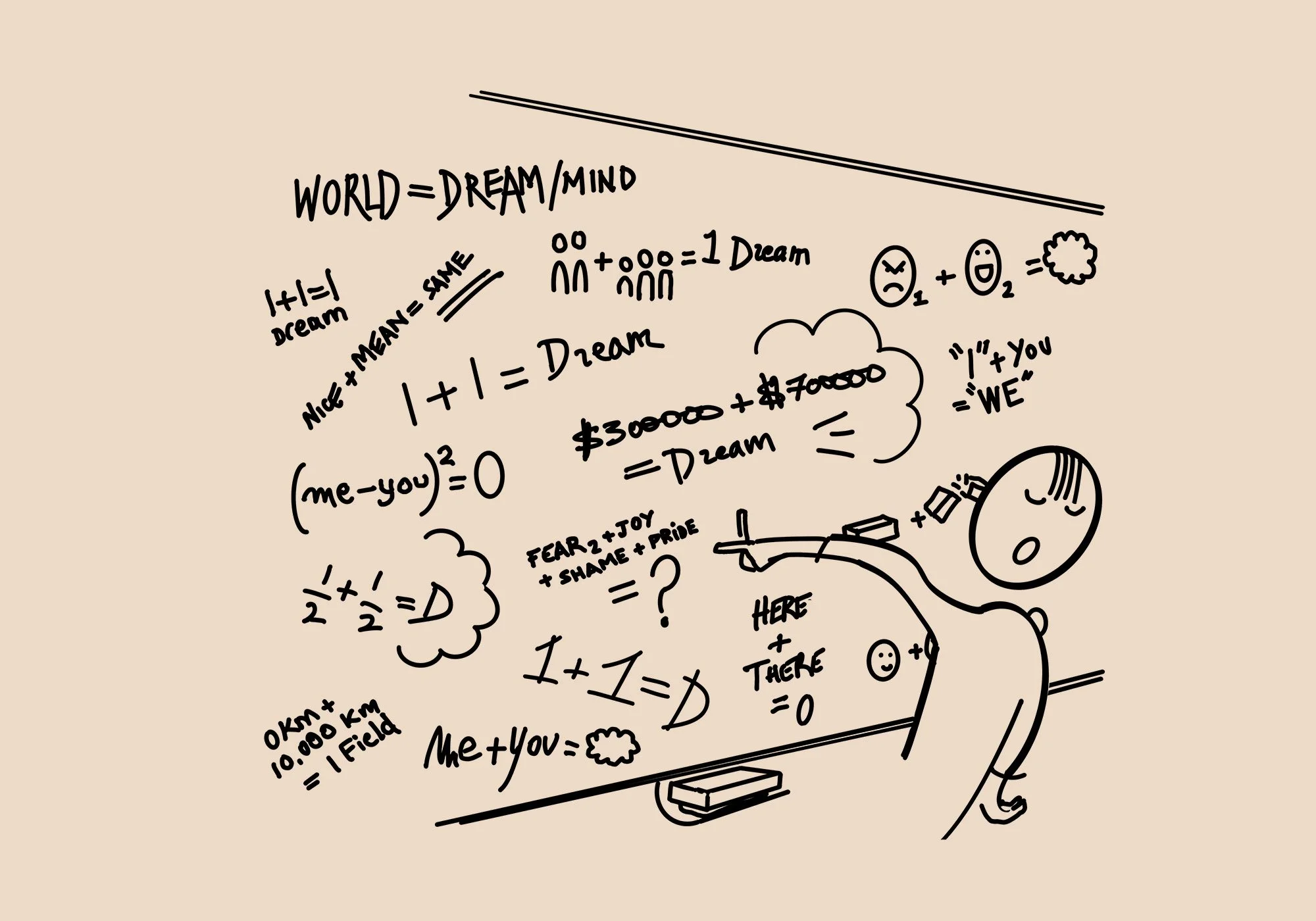 Field sketch — visual cue, not final symbol — a chalkboard full of equations, forms and stories all resolving into one Dreamer-mind.