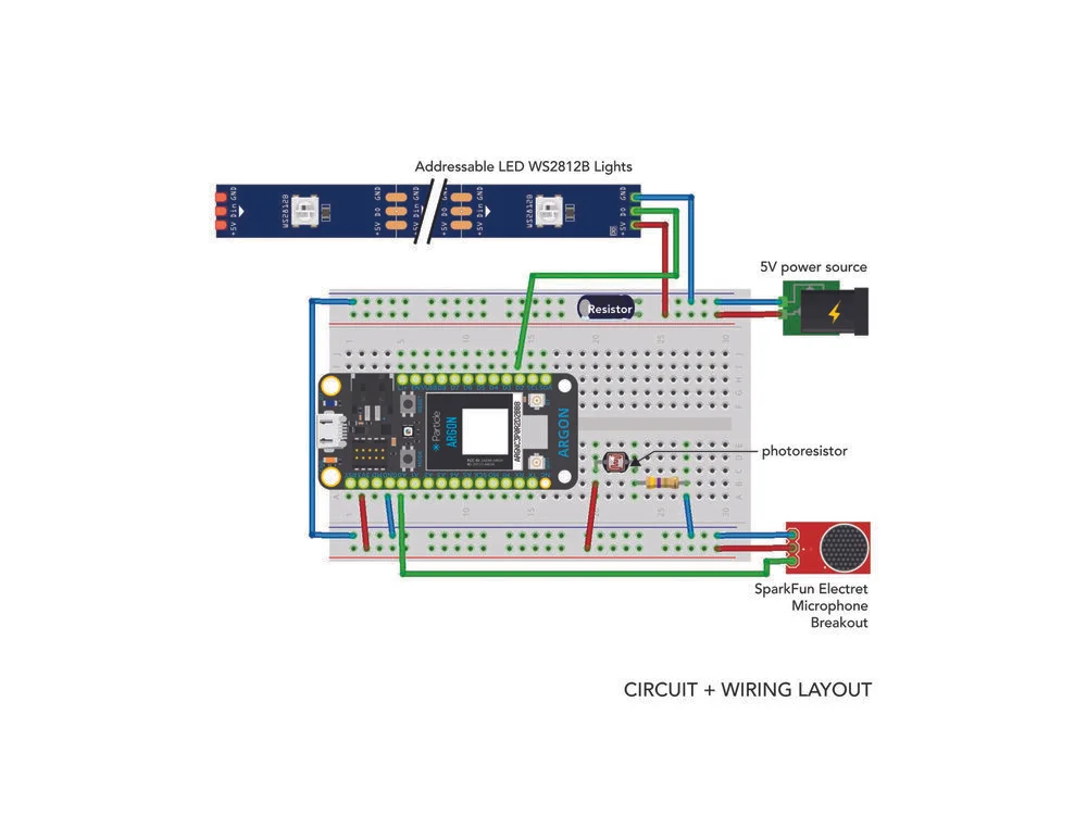 LUMETRIC_AMANDA_MOORE (1).jpeg