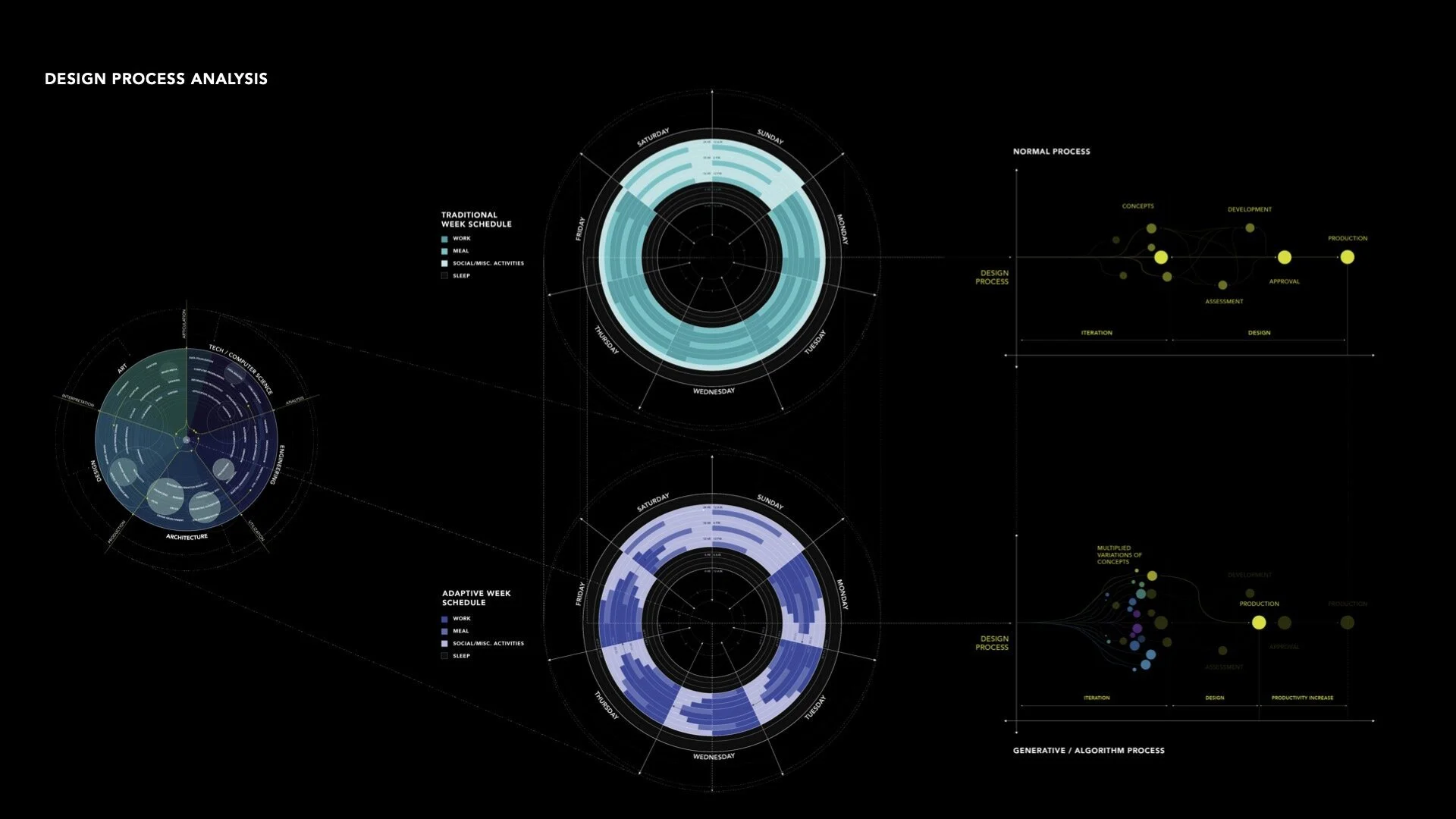 ADAPT_ARCH_AMANDA MOORE (8).jpg