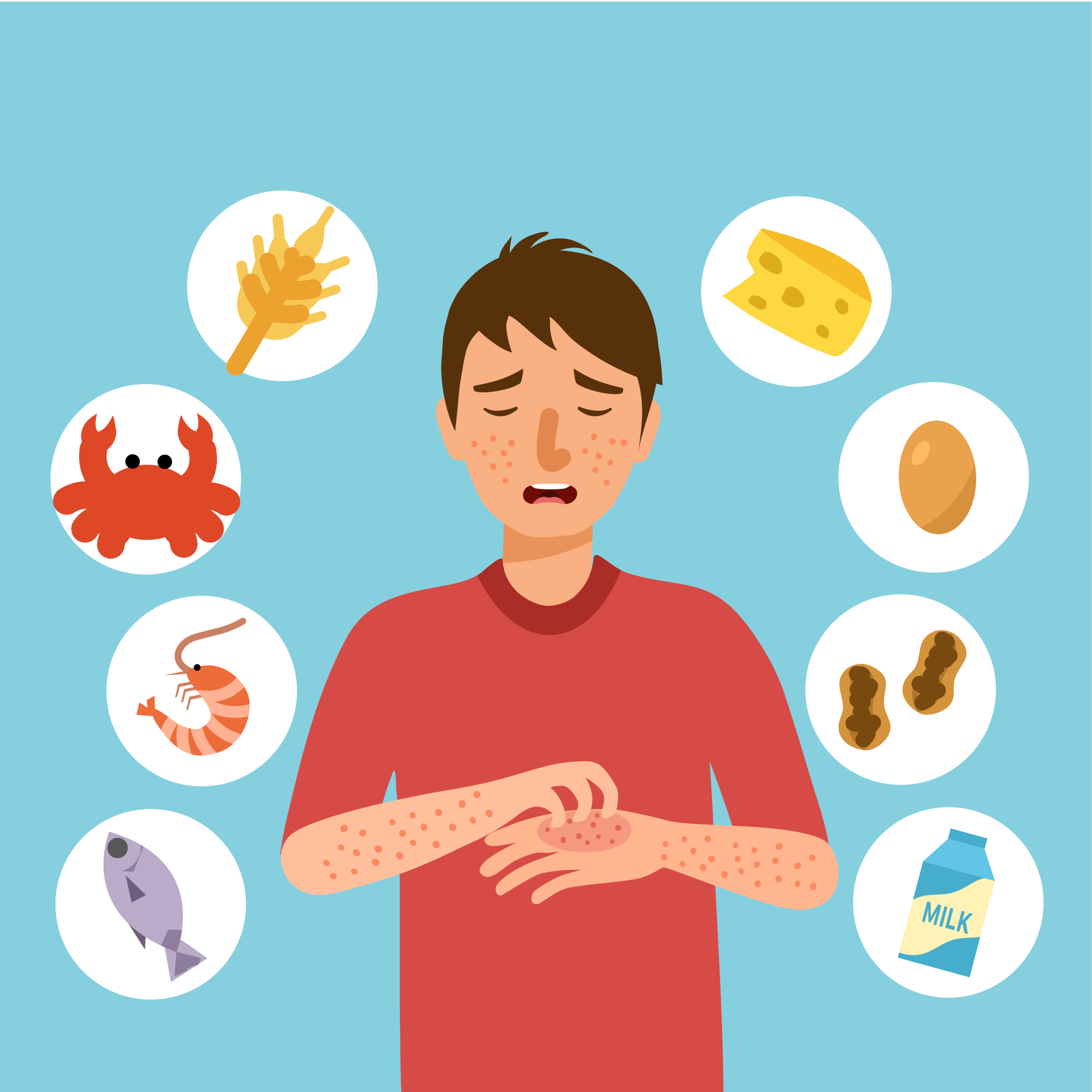 Allergies: More than Just a Nuisance