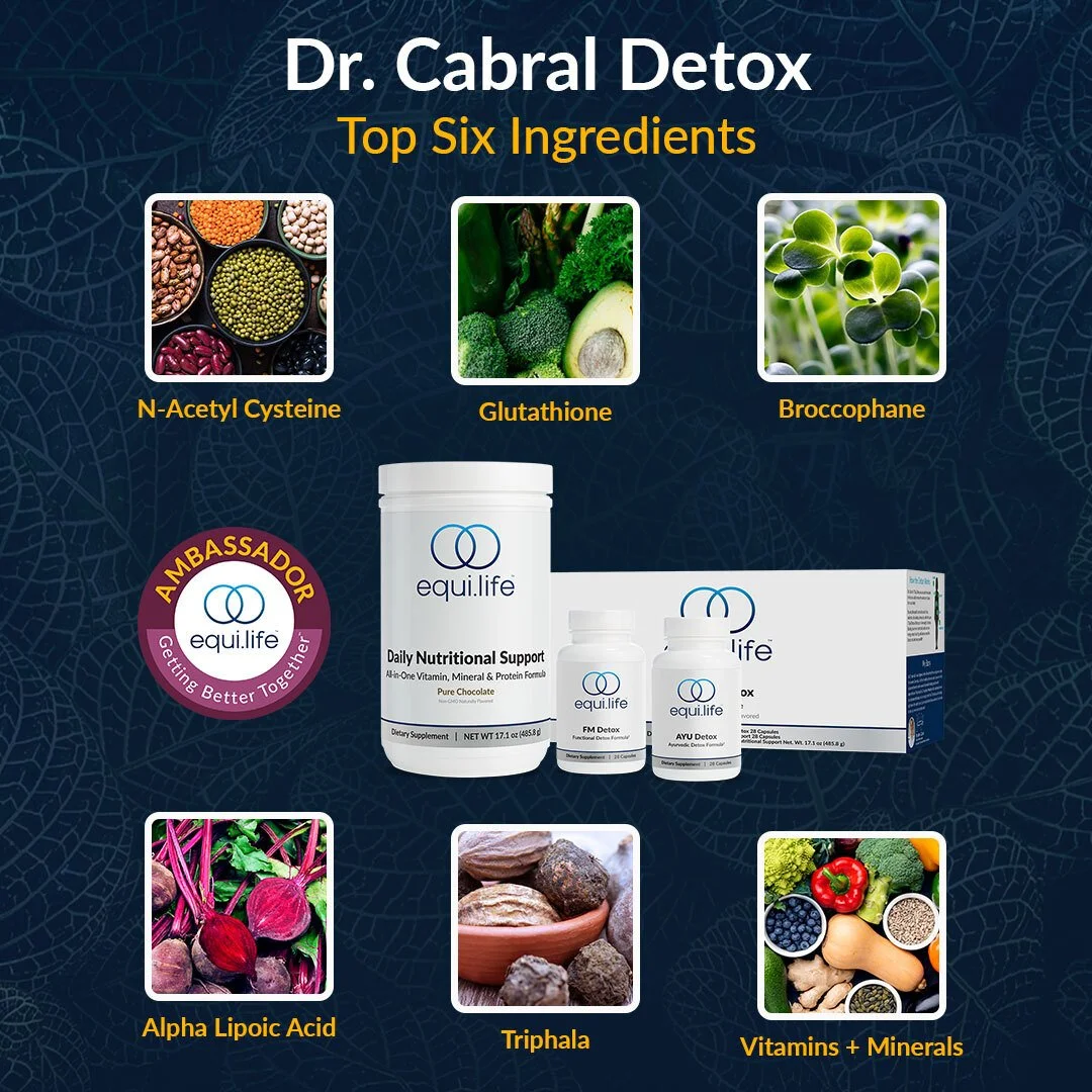 AMB_Detox_Infographic_V2.jpeg