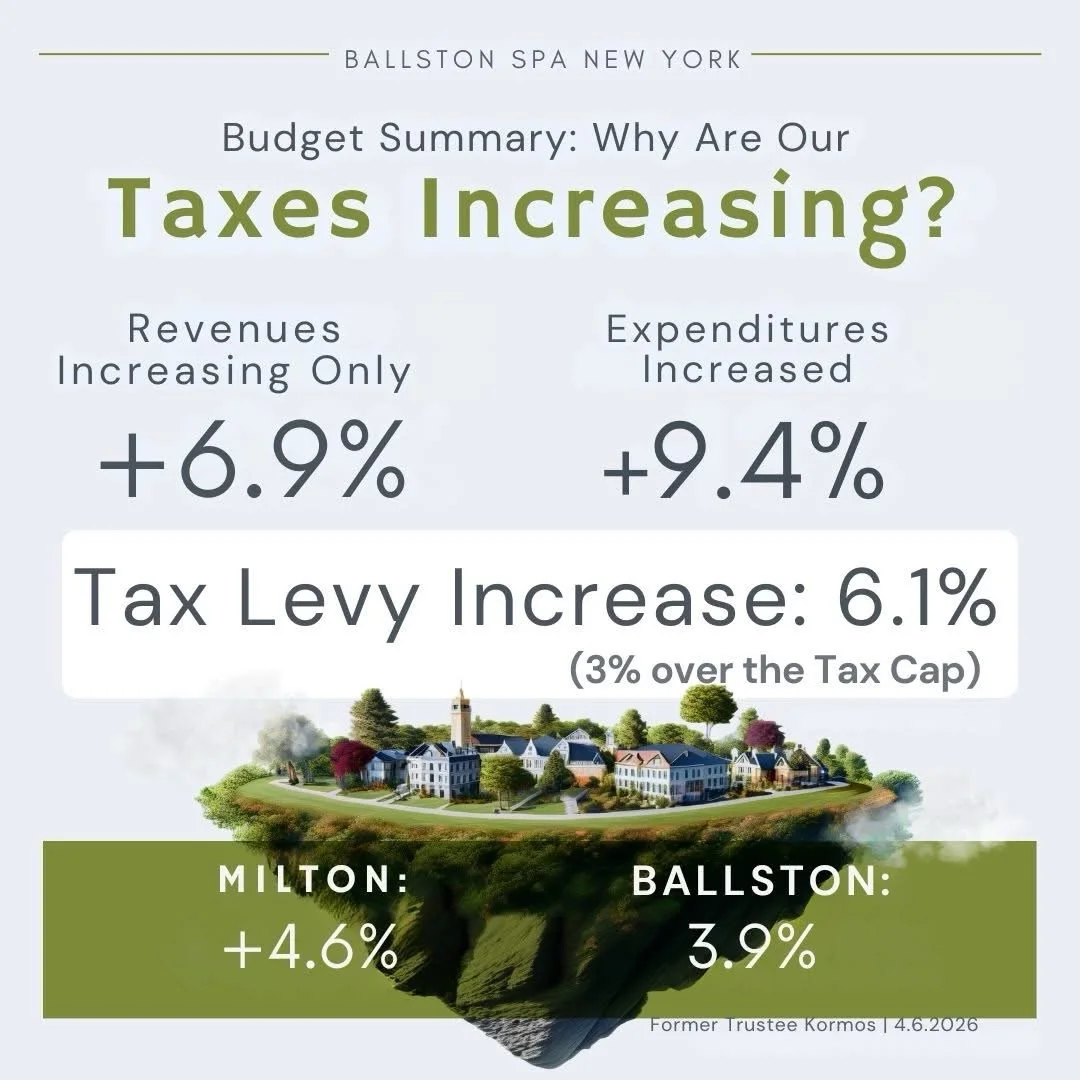 🔁 REPOST from Former Ballston Spa Trustee Liz Kormos: &ldquo;VOICE YOUR CONCERNS ABOUT THE BUDGET! Public Hearing on the tentative budget tonight, Monday, April 20, 2026 at 7 PM at Village Hall.&rdquo;