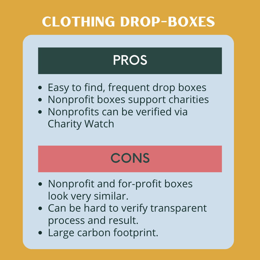 Clothing Drop-Boxes