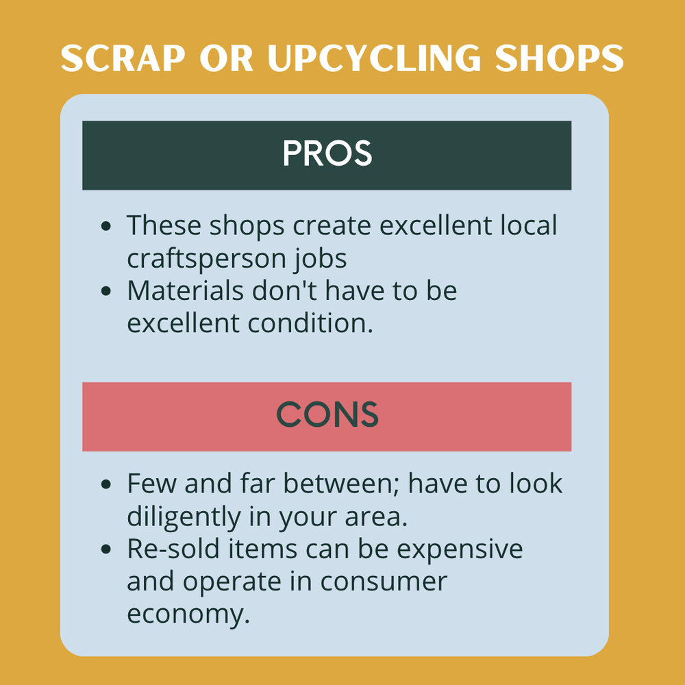 Scrap or Upcycling Shops