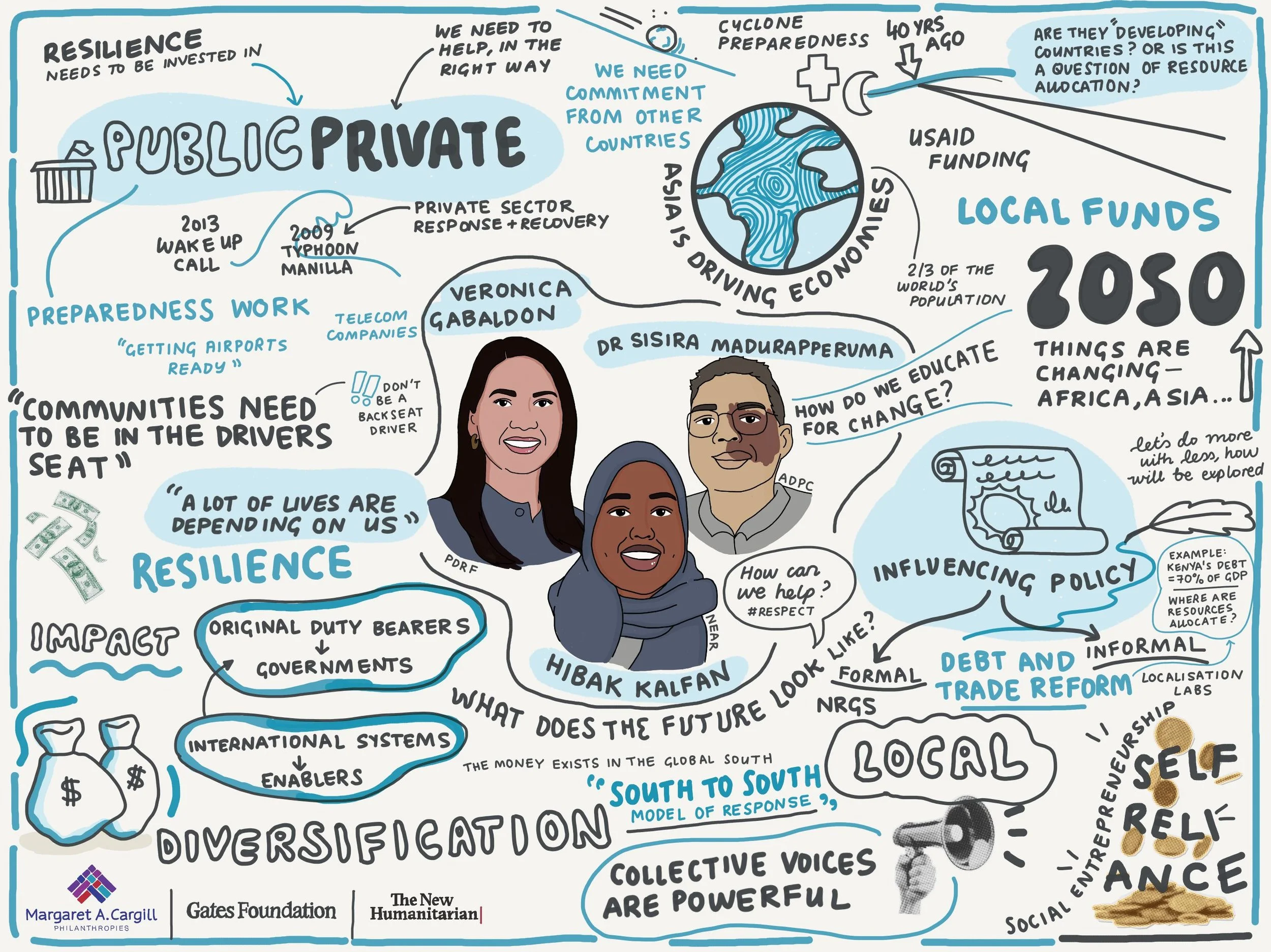 4. Panel Discussion Illustration.jpg