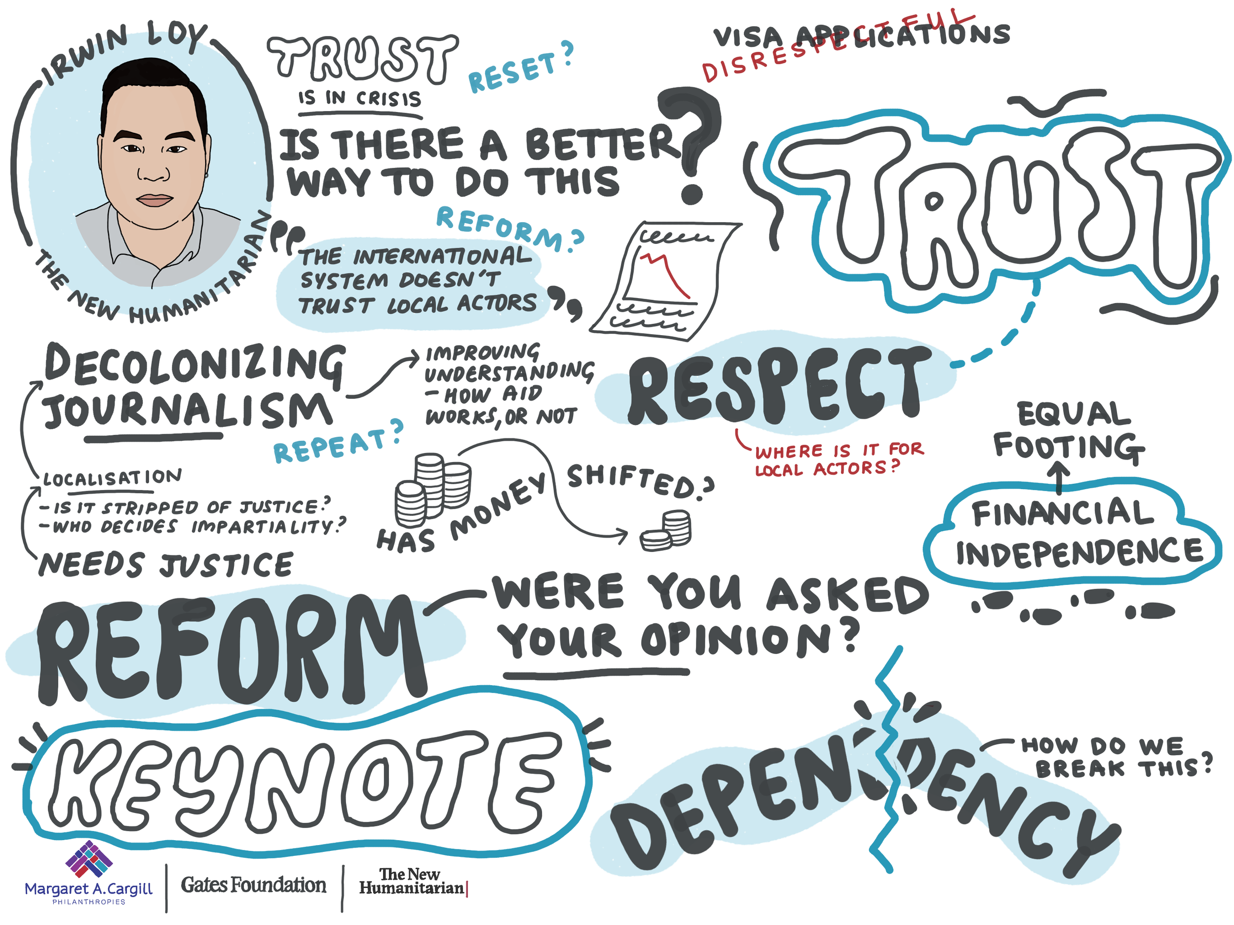 3. Keynote Illustration.png