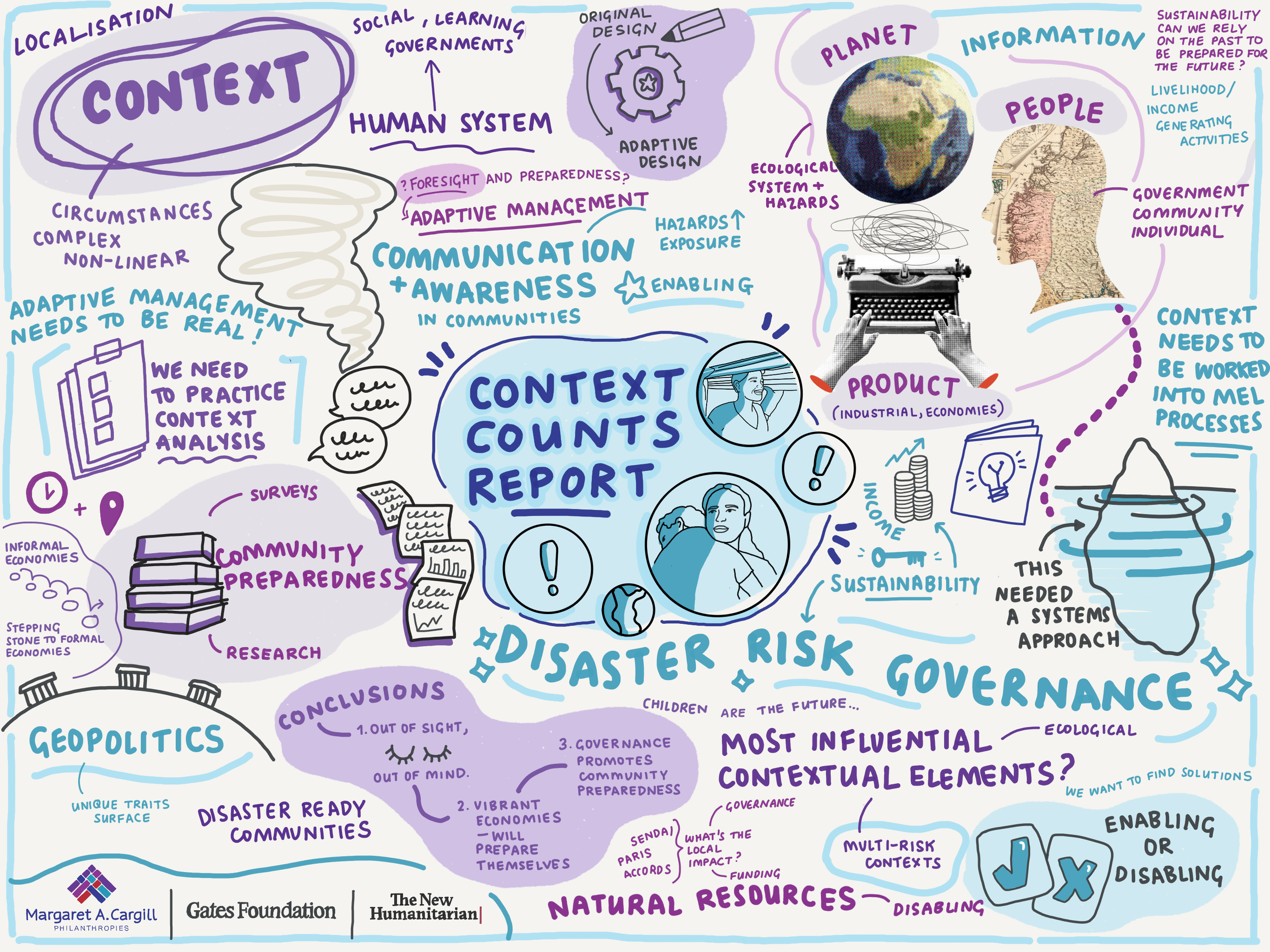 2. Context Counts Report Illustration.png