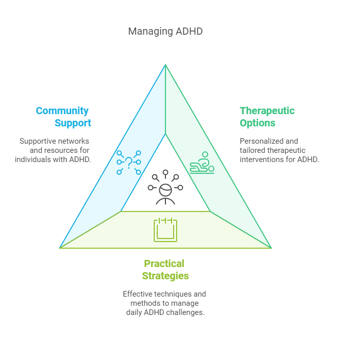 Is ADHD Considered A Disability Legal And Practical Insights Emily is-adhd-considered-a-disability-legal-and-practical-insights-emily