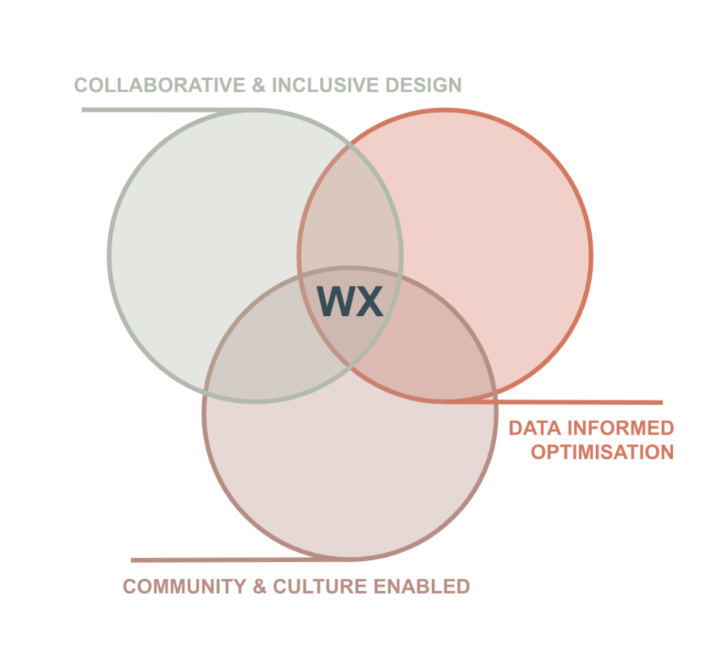 Screenshot 2023-05-09 at 12.03.11.png