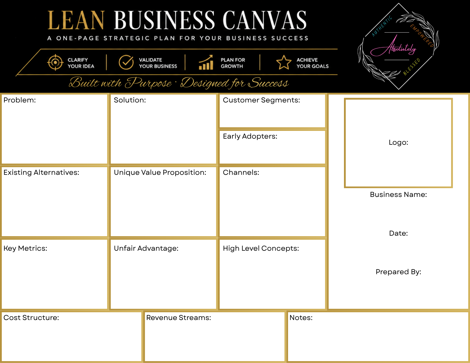Lean Business Canvas Template.png