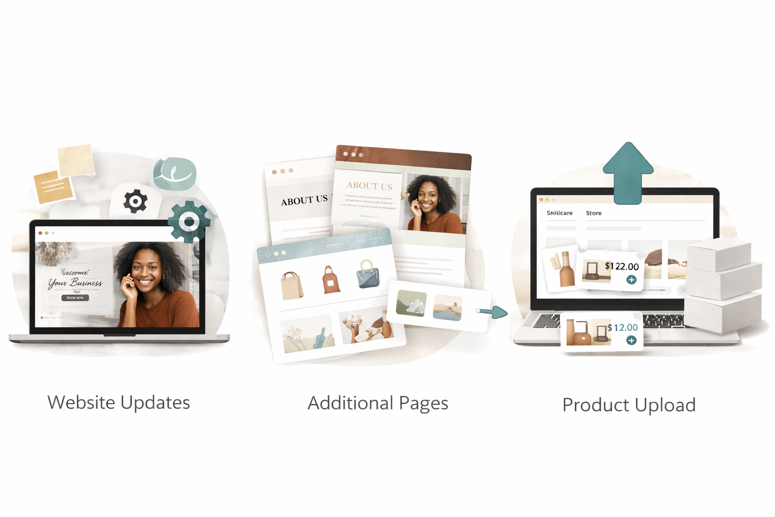 Product Upload (Stores) – $10 per 10 Products