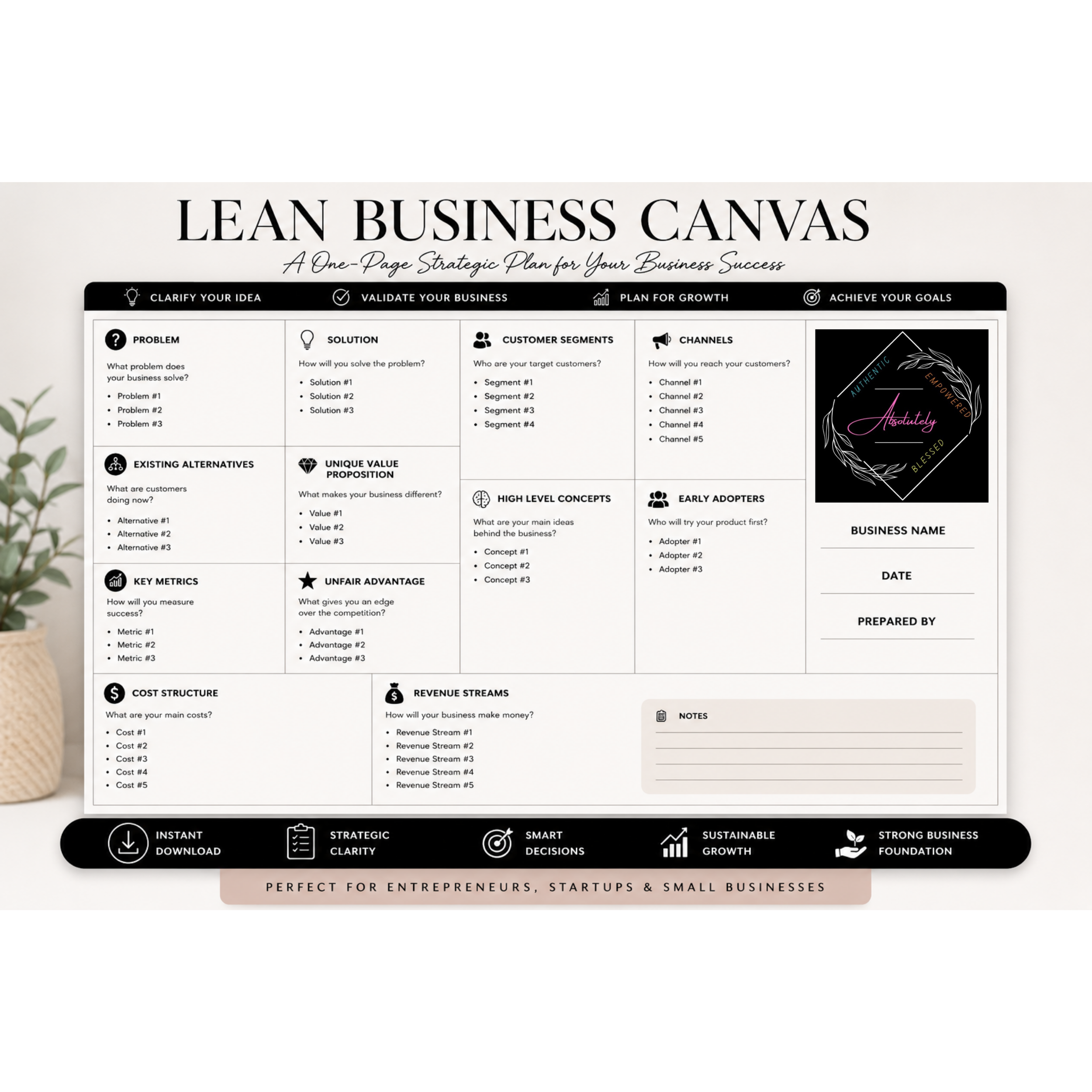 Lean Business Canvas