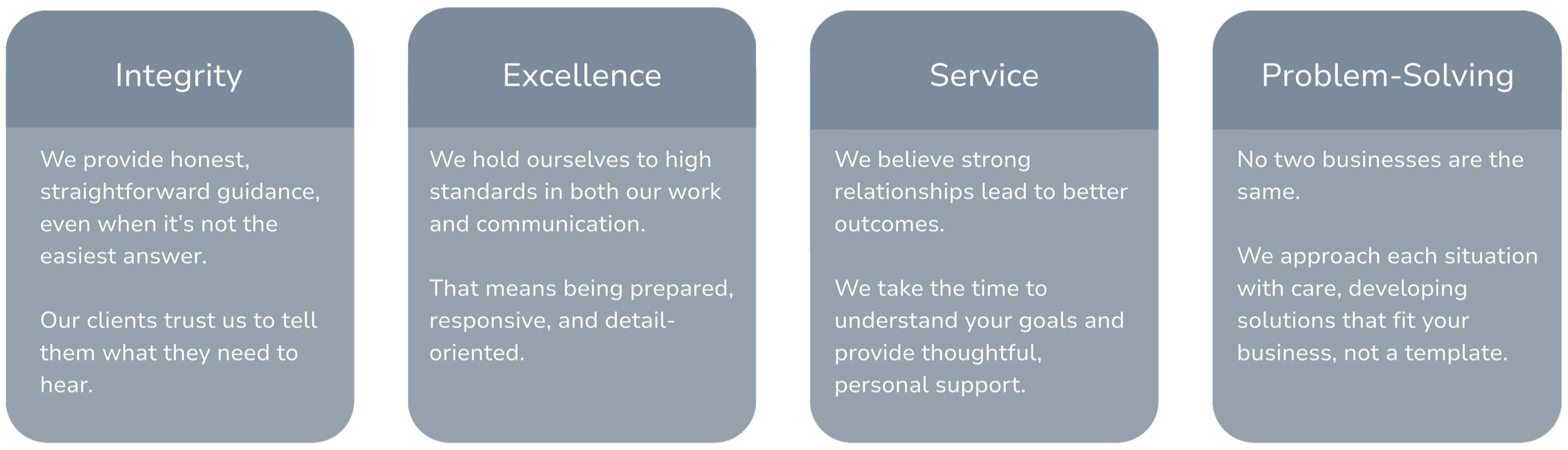 A graphic displaying four core values: Integrity, Excellence, Service, and Problem-Solving, each with a brief description. Integrity emphasizes honest guidance; Excellence highlights high standards; Service focuses on understanding client goals; Problem-Solving notes that no two businesses are the same.