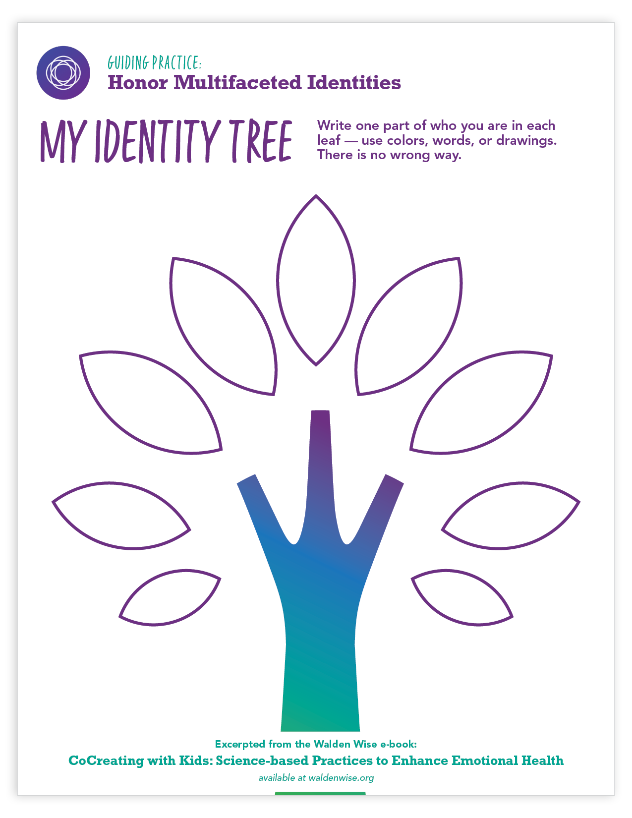 My Identity Tree free printable worksheet showing blank leaves on a tree for kids to write their identities — emotional regulation activity from Walden Wise