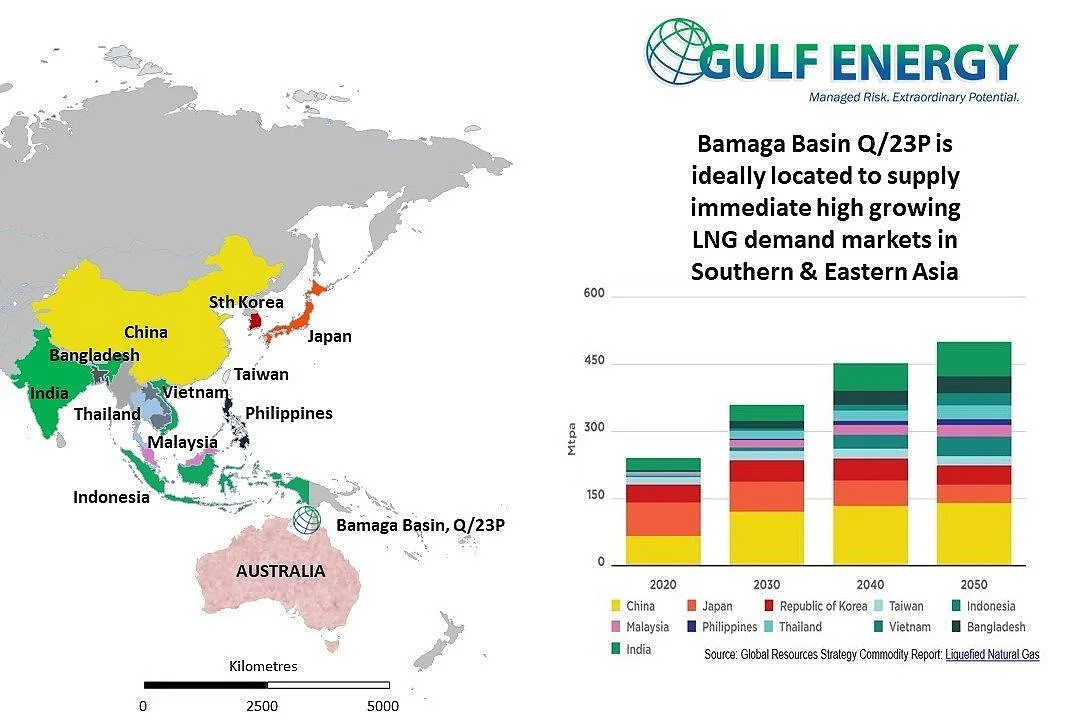 Essential Energy - Asia and Beyond — Gulf Energy