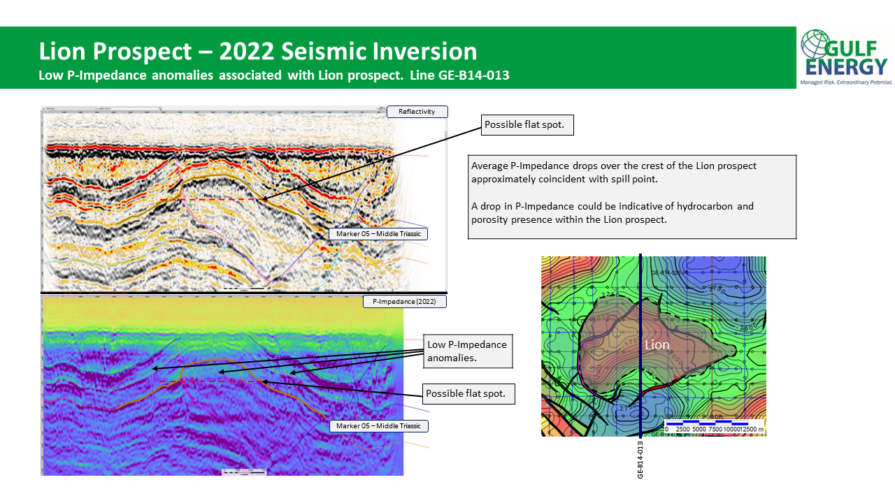 Seismic Data Inversion Analysis Increases Potential of Lion Prospect ...