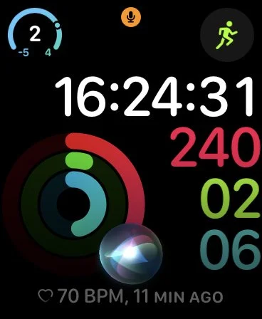 How much of the future should we project?