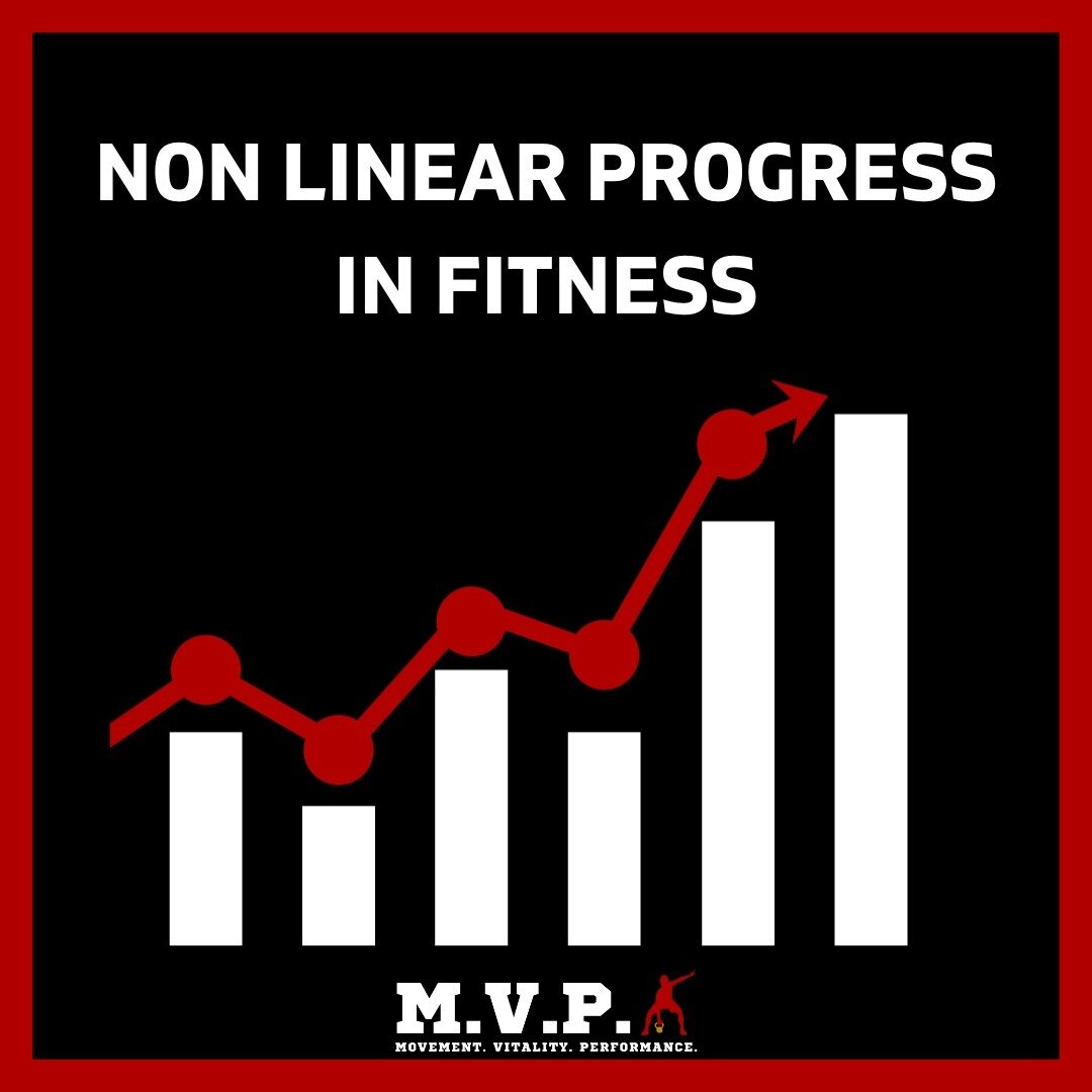 Non-linear progress in fitness means that your results are not always proportional to your efforts. Sometimes you may work hard and see little or no improvement, while other times you may make huge leaps with less effort. 

This is normal and expecte